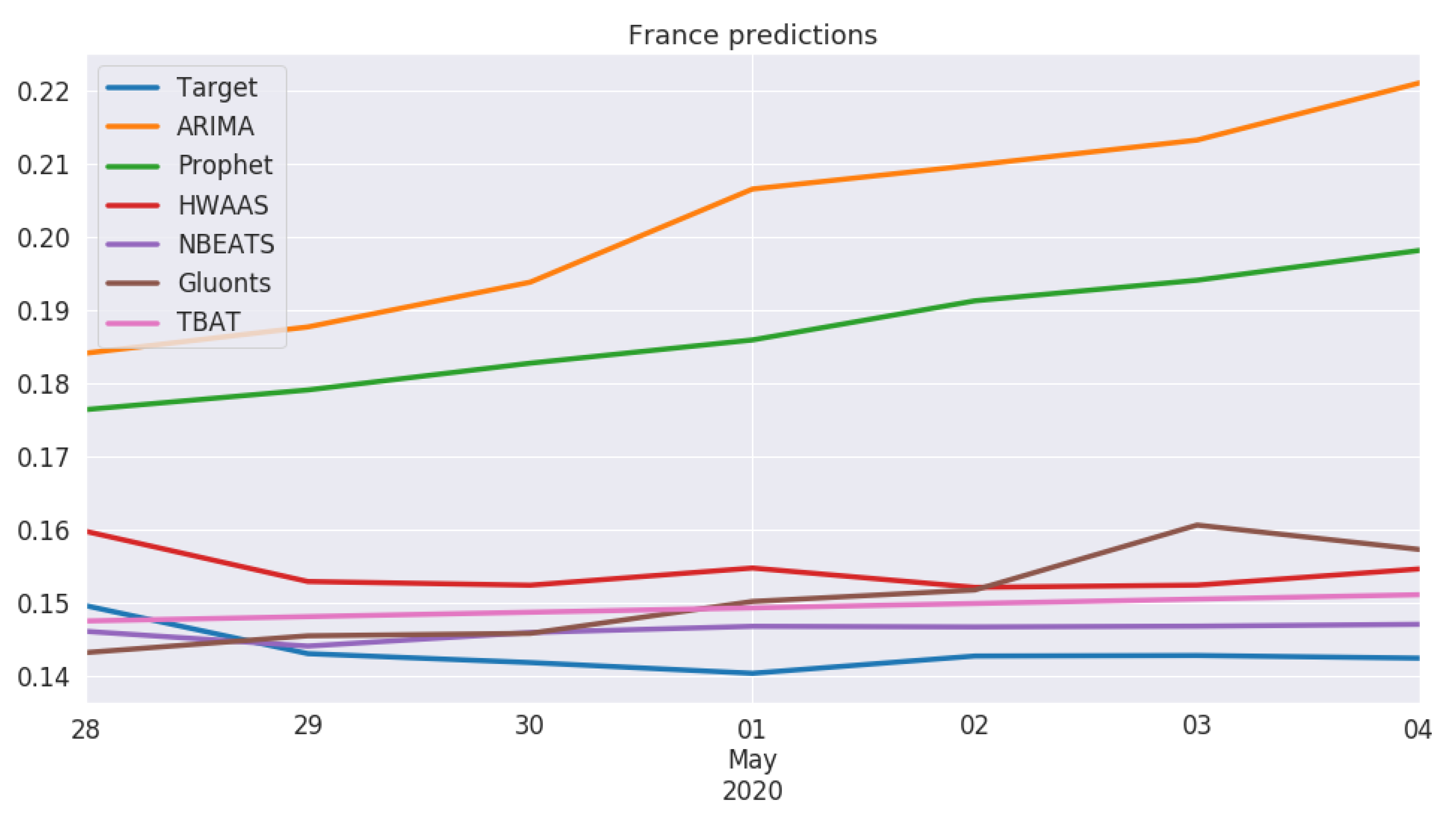 Applsci 10 03880 g007