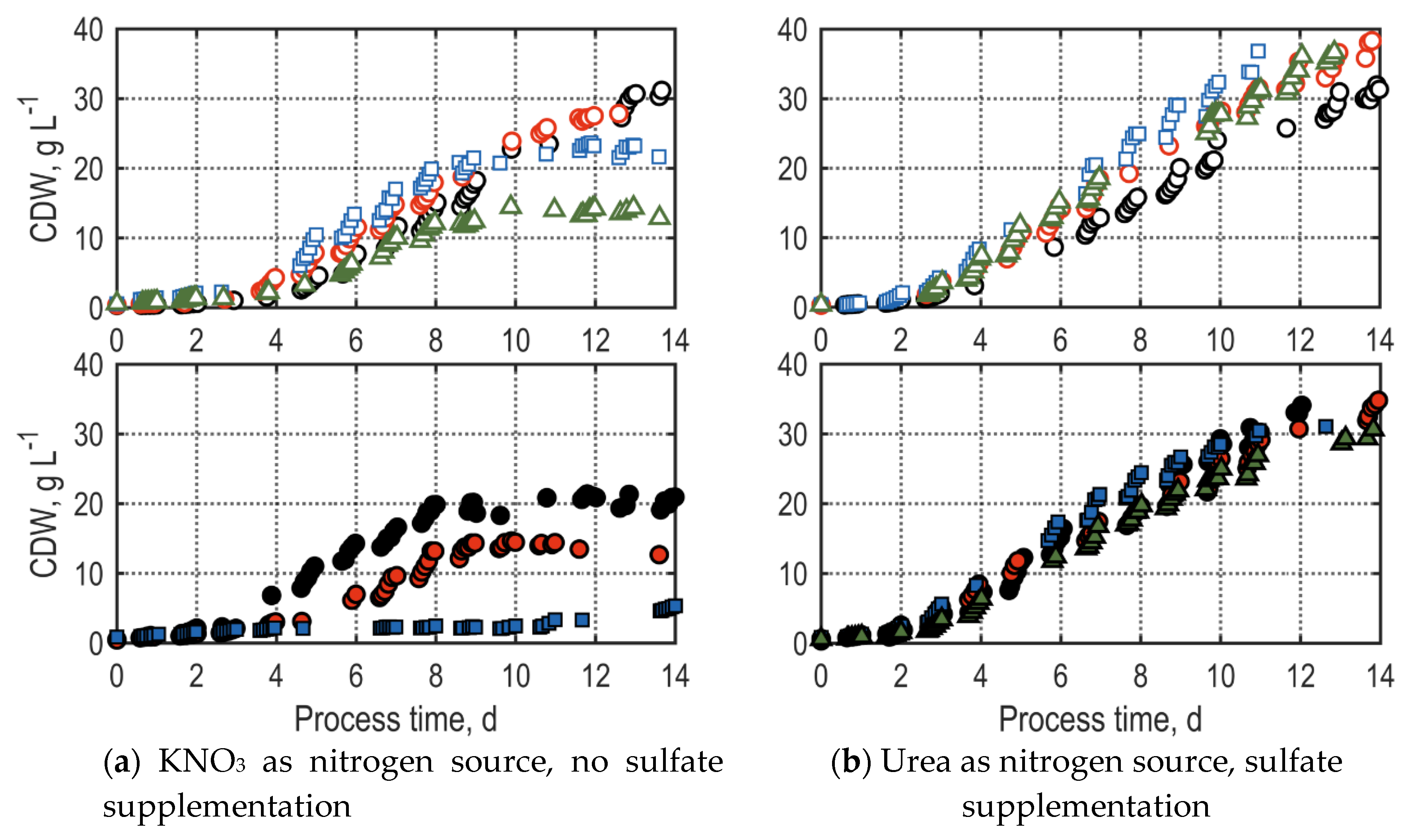 Applsci 10 03883 g001 Applsci 10 03883 g001