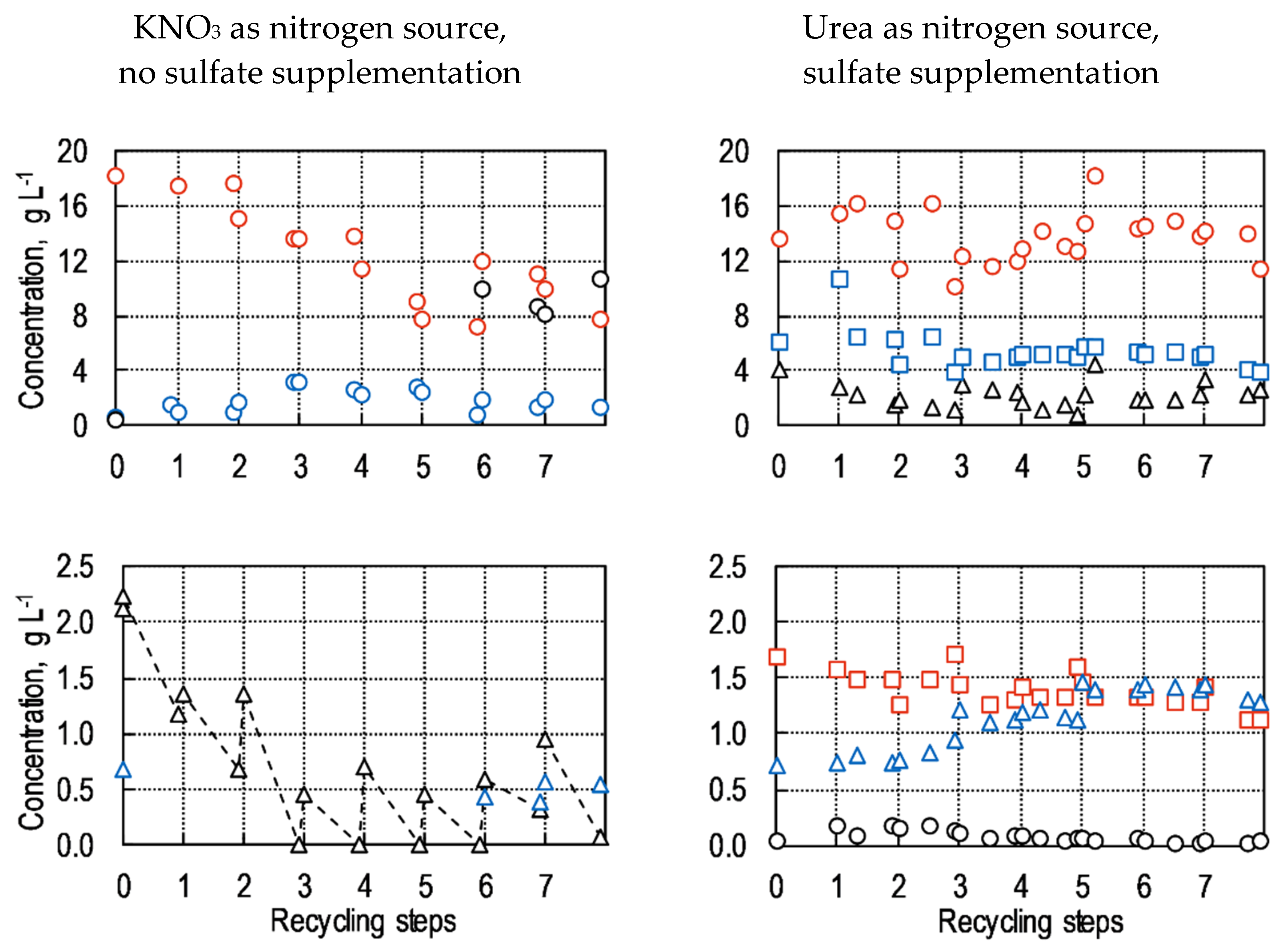 Applsci 10 03883 g004 Applsci 10 03883 g004