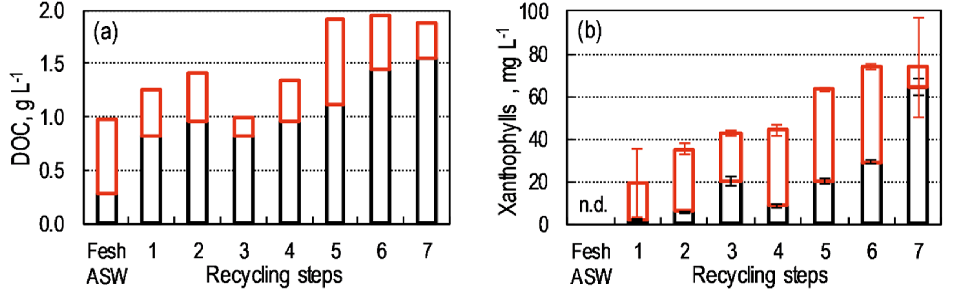 Applsci 10 03883 g005 Applsci 10 03883 g005