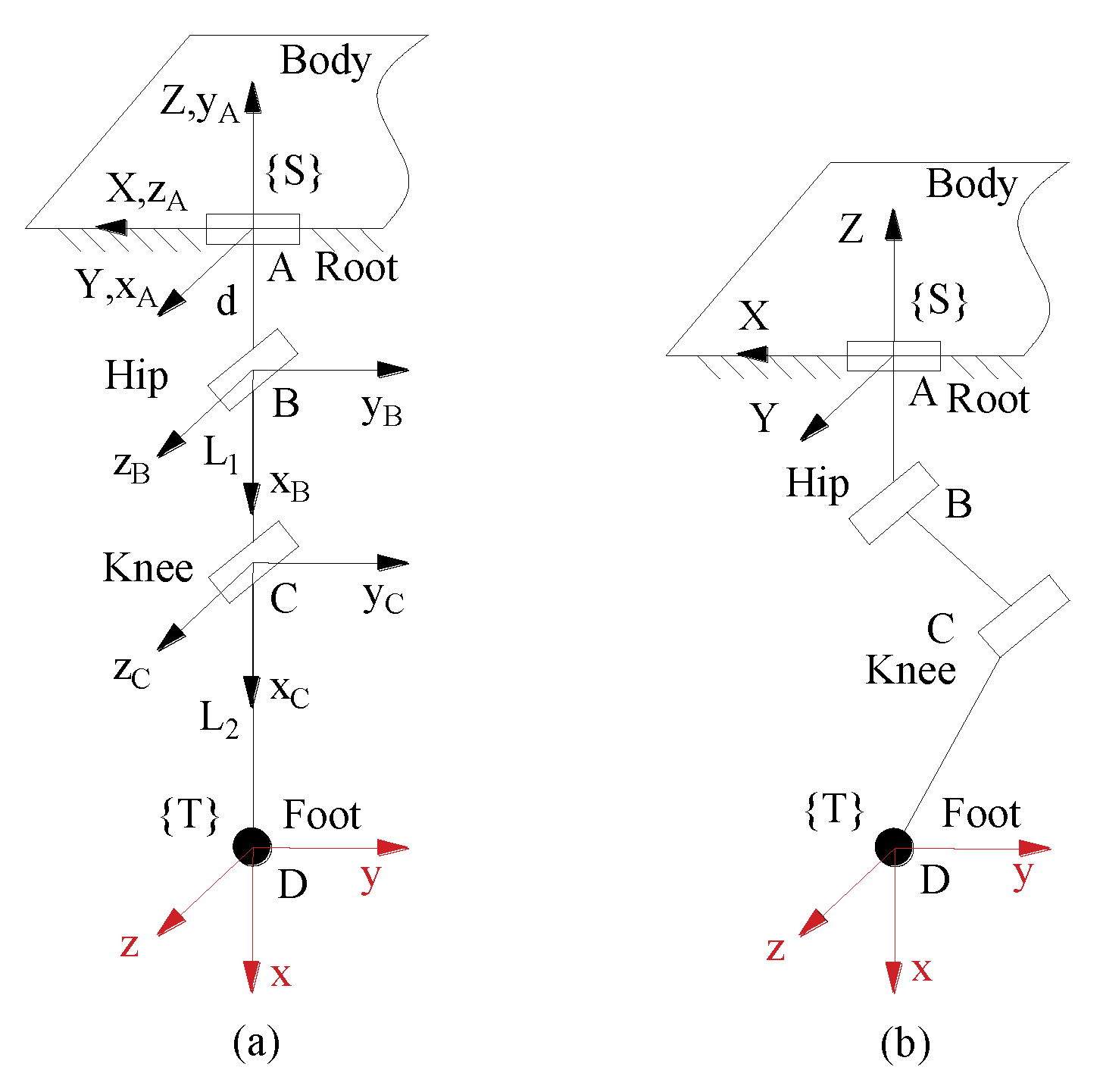 Applsci 10 03884 g004 Applsci 10 03884 g004