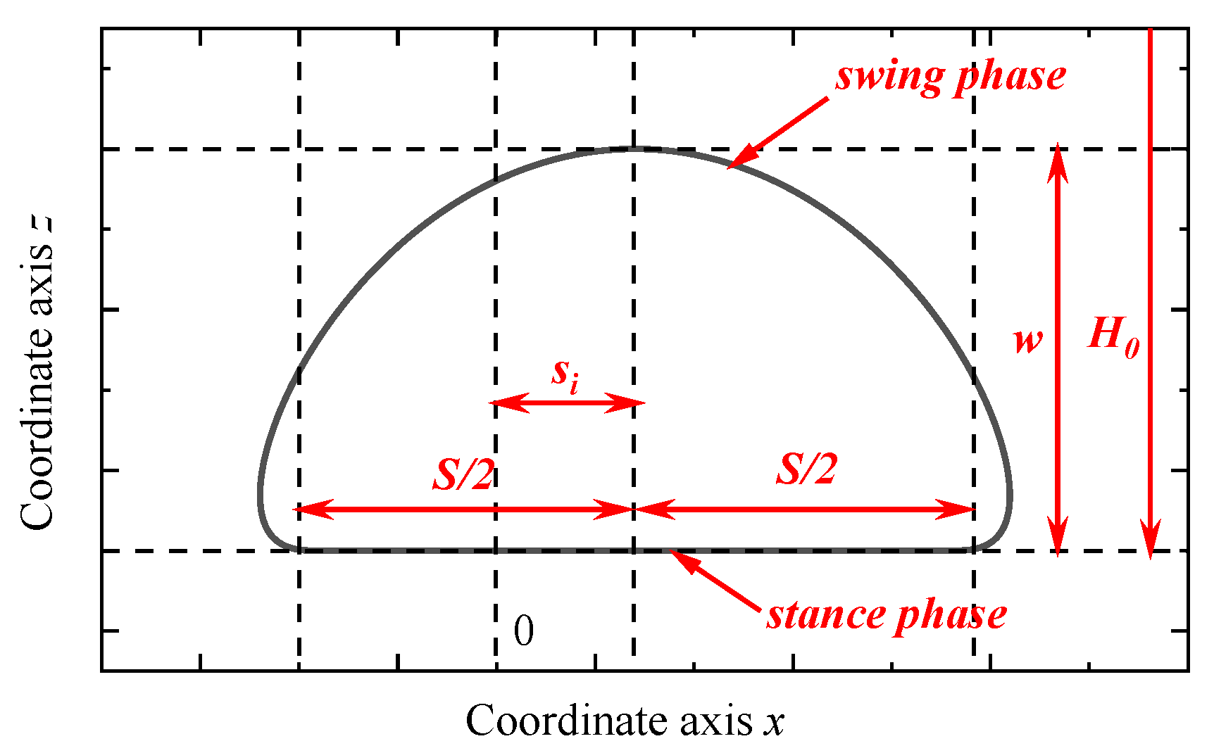 Applsci 10 03884 g007 Applsci 10 03884 g007