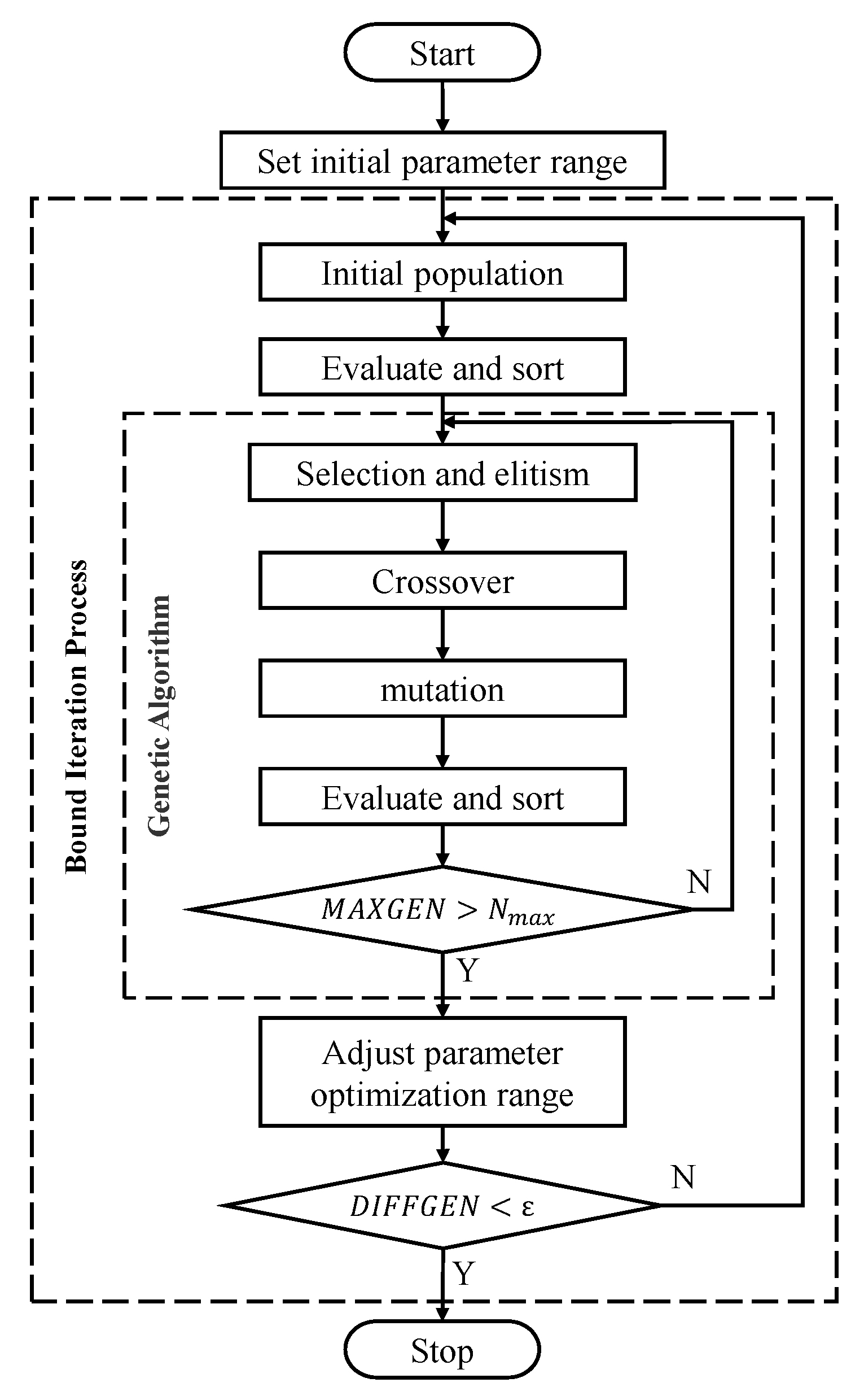 Applsci 10 03884 g009 Applsci 10 03884 g009