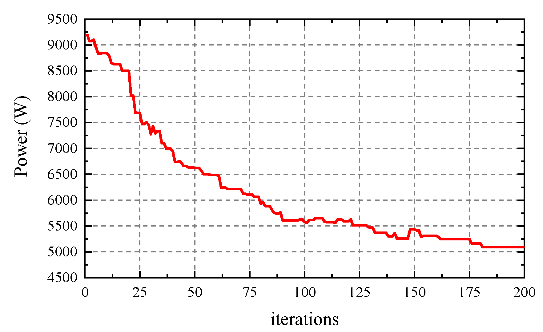 Applsci 10 03884 g011 Applsci 10 03884 g011