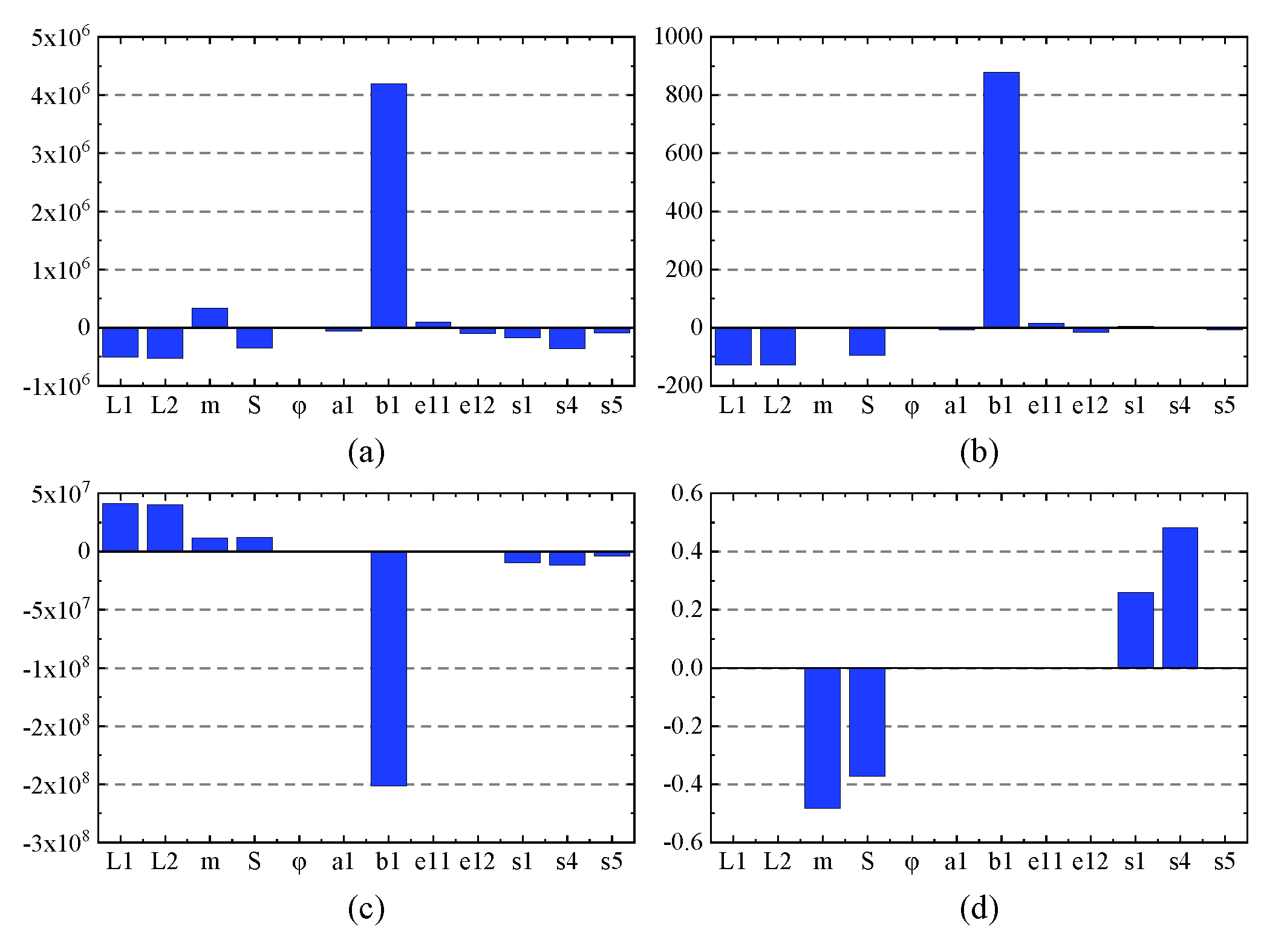 Applsci 10 03884 g012 Applsci 10 03884 g012