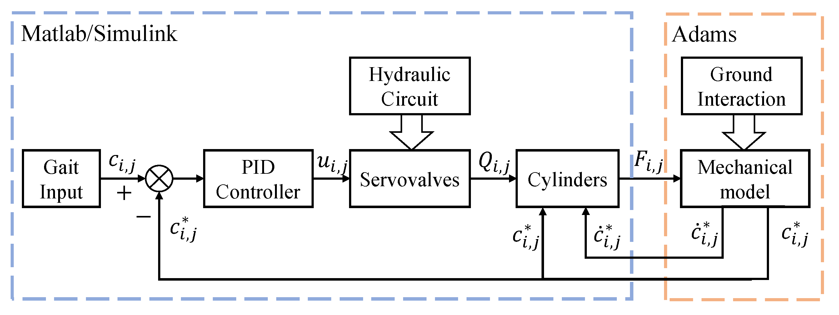 Applsci 10 03884 g013 Applsci 10 03884 g013