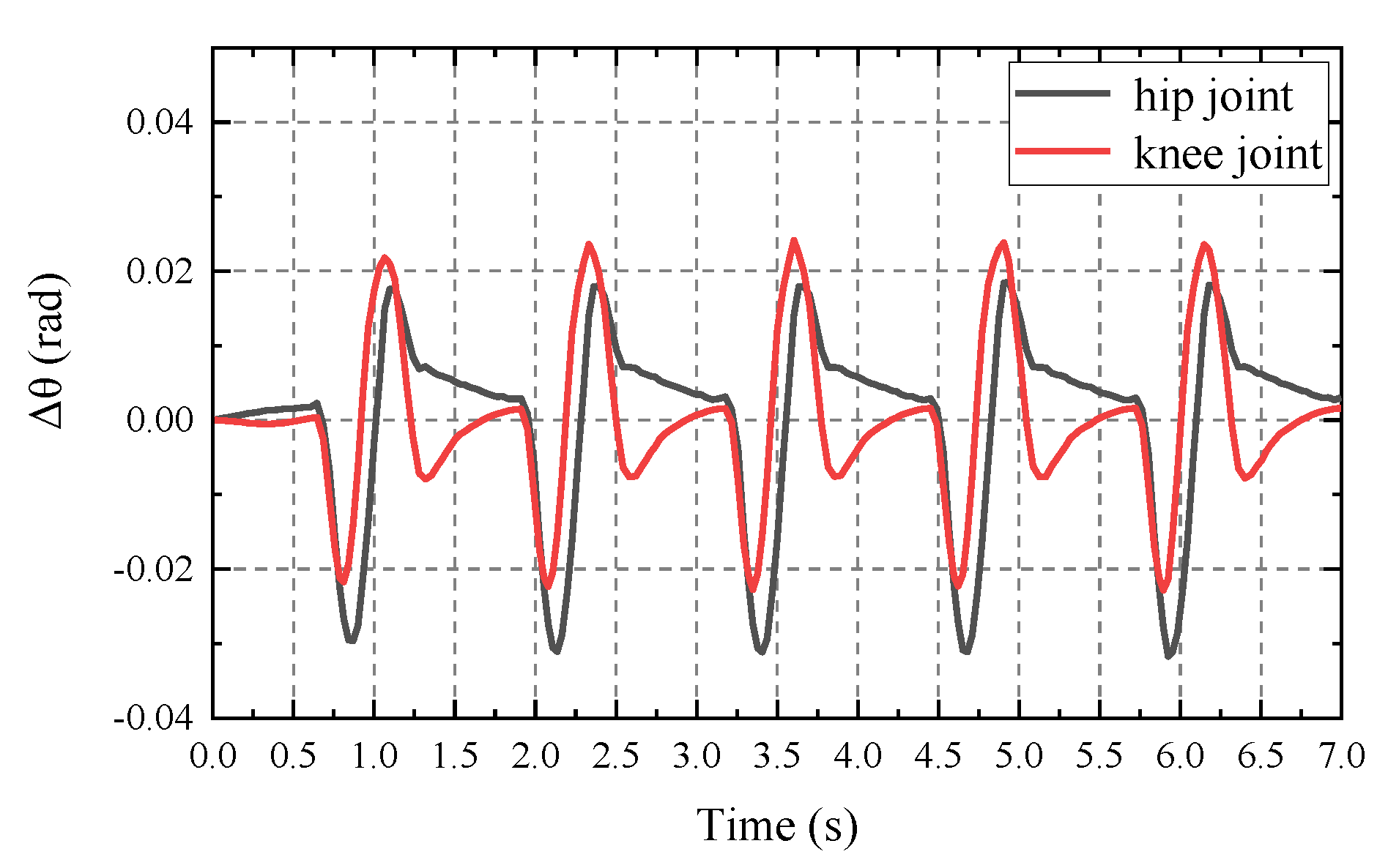 Applsci 10 03884 g015 Applsci 10 03884 g015