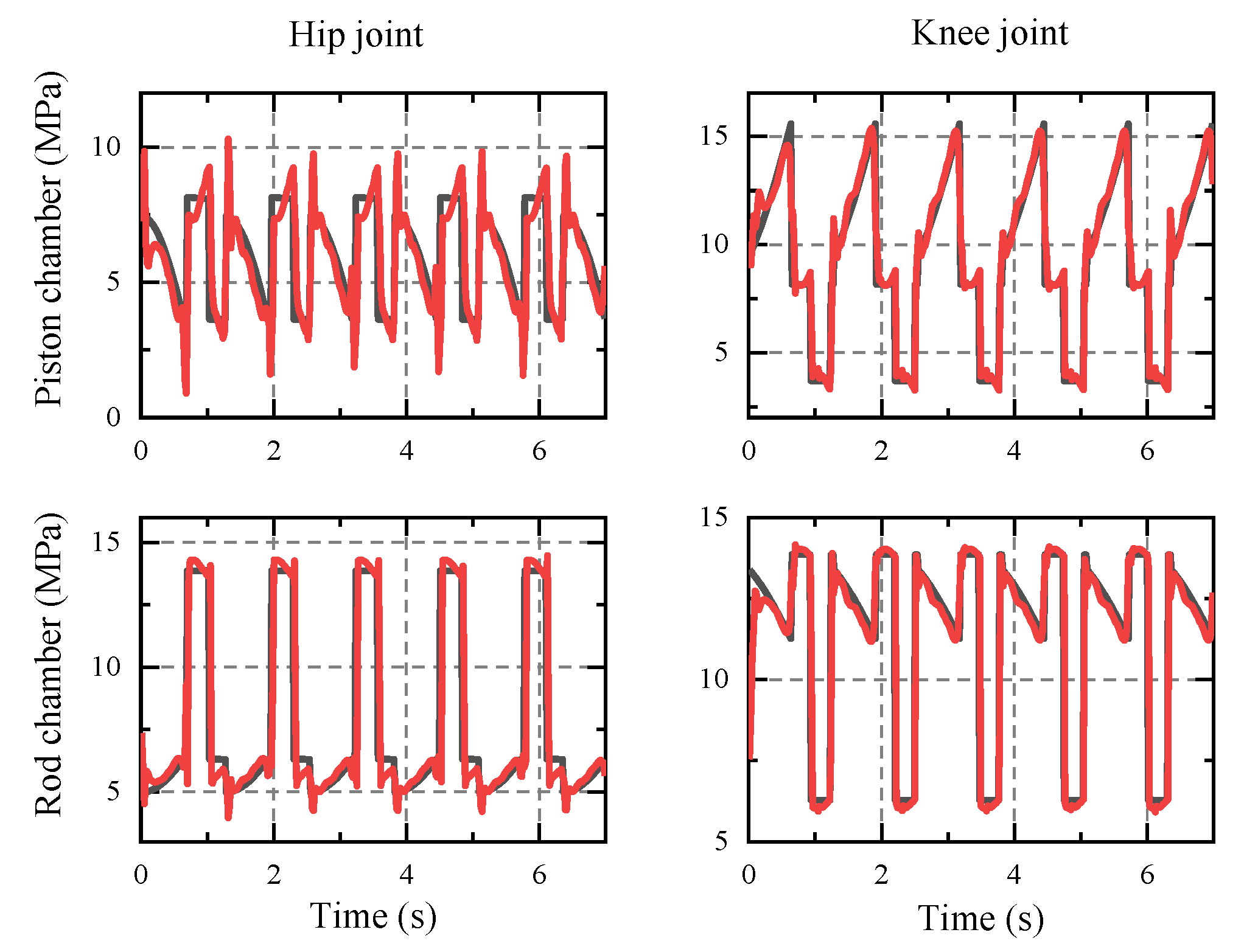 Applsci 10 03884 g017 Applsci 10 03884 g017