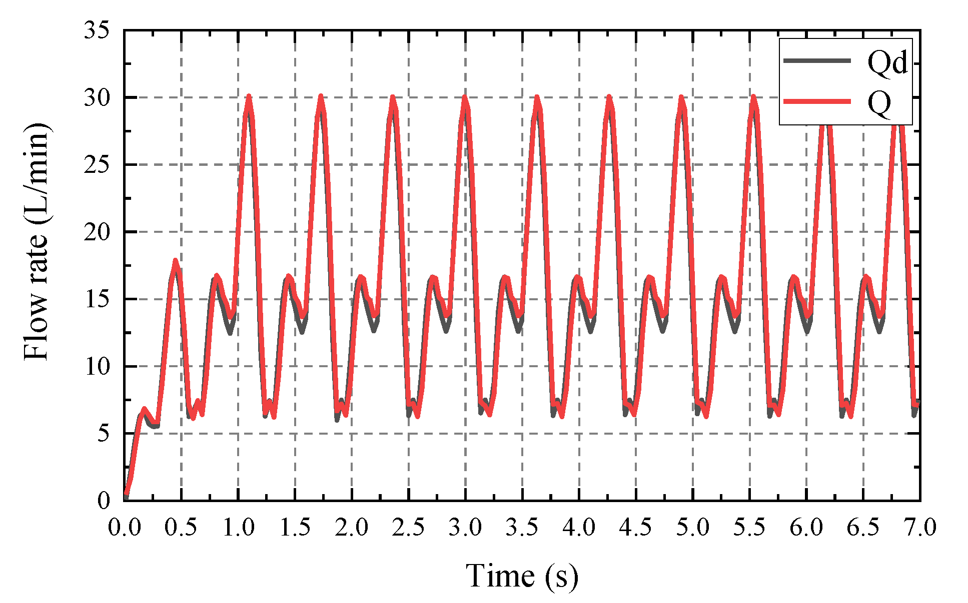 Applsci 10 03884 g018 Applsci 10 03884 g018
