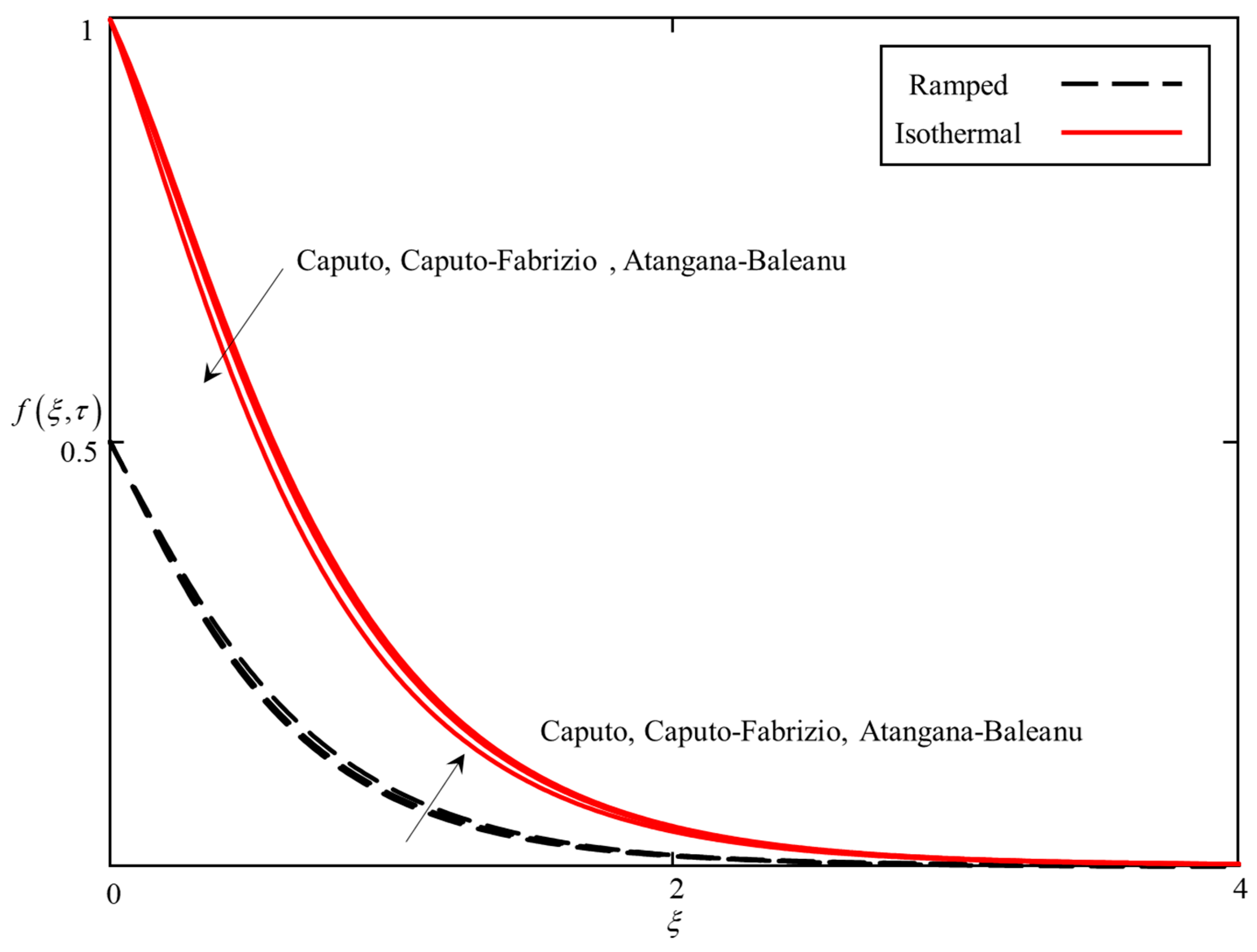 Applsci 10 03886 g004 Applsci 10 03886 g004