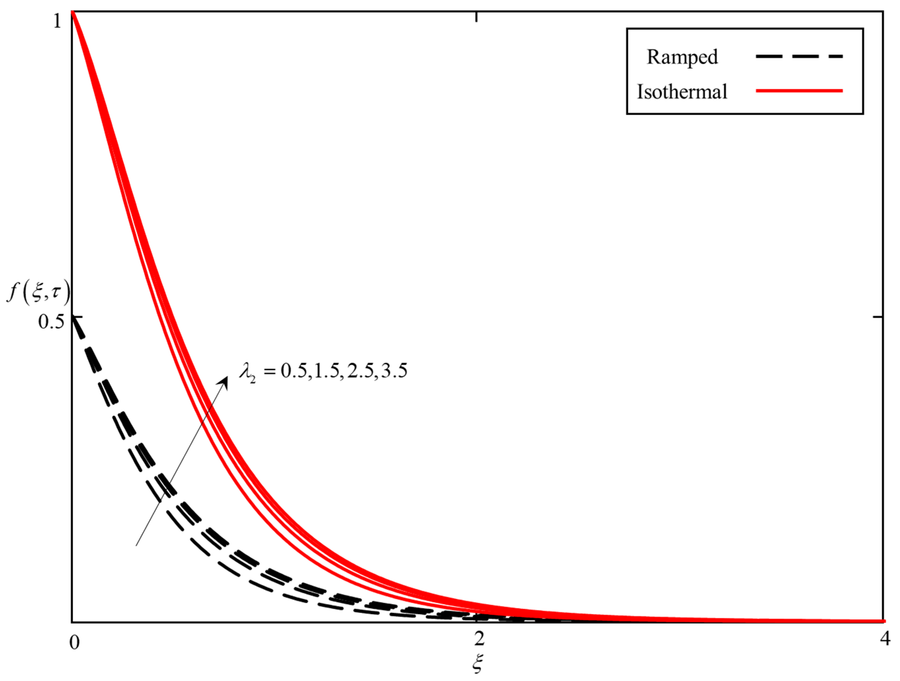 Applsci 10 03886 g011 Applsci 10 03886 g011