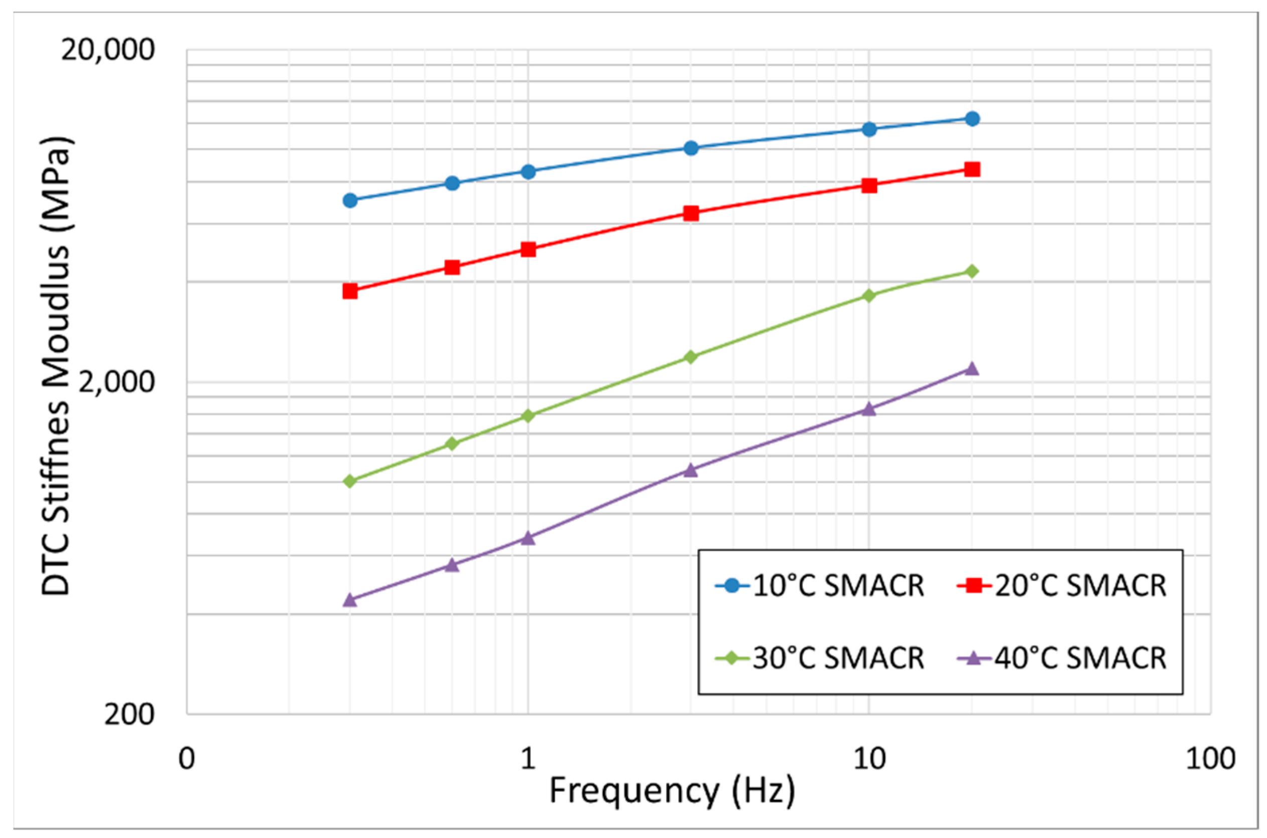 Applsci 10 03887 g003