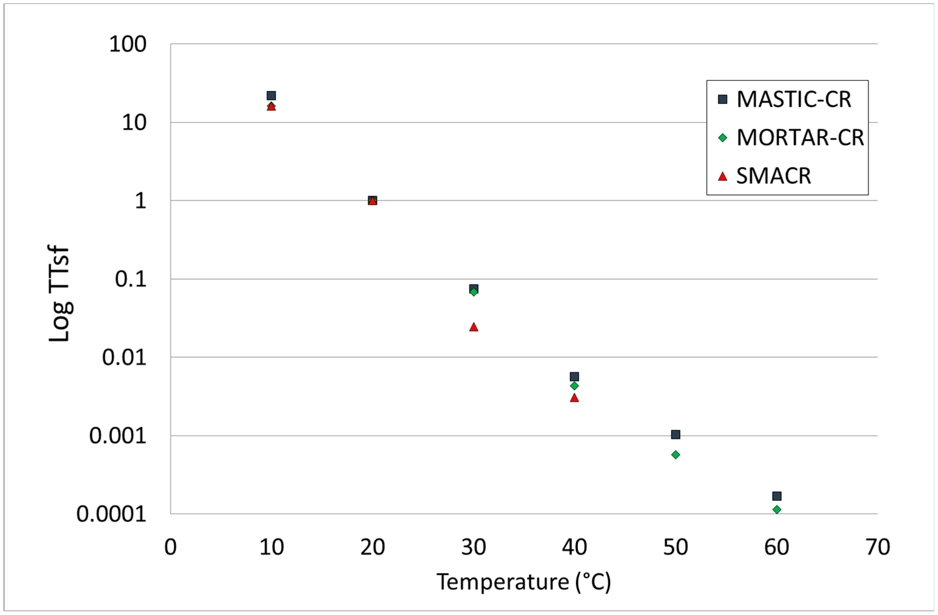 Applsci 10 03887 g011