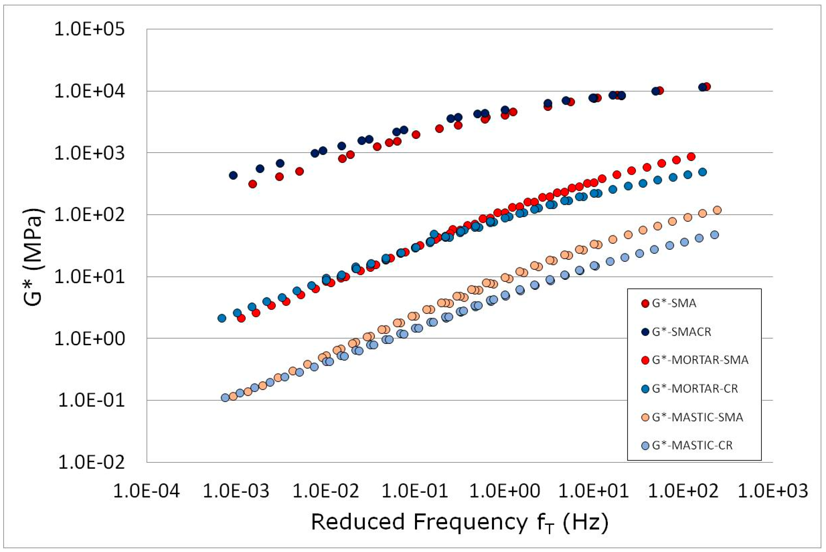 Applsci 10 03887 g012