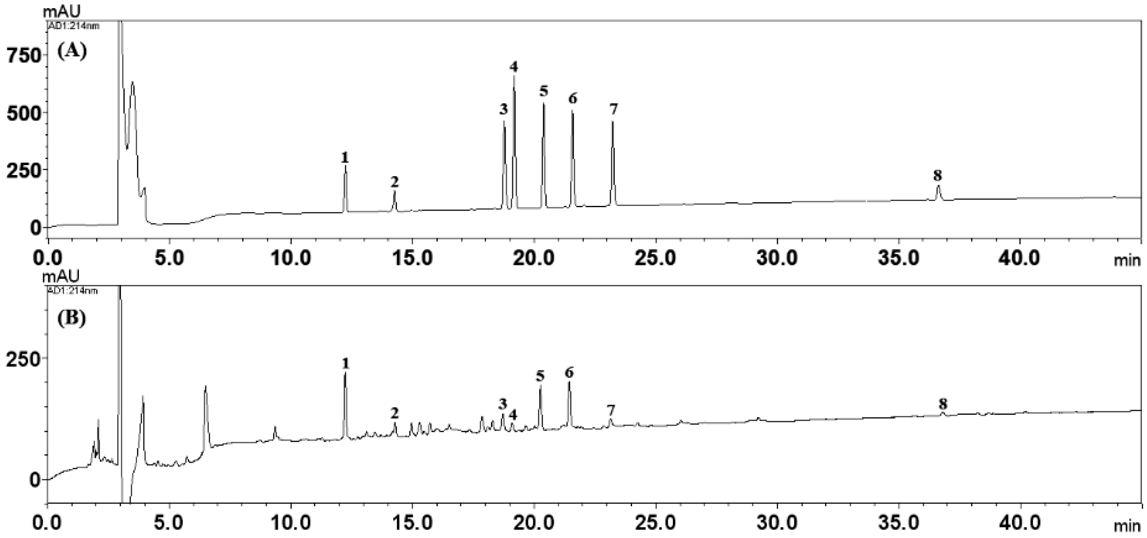 Applsci 10 03888 g001 Applsci 10 03888 g001