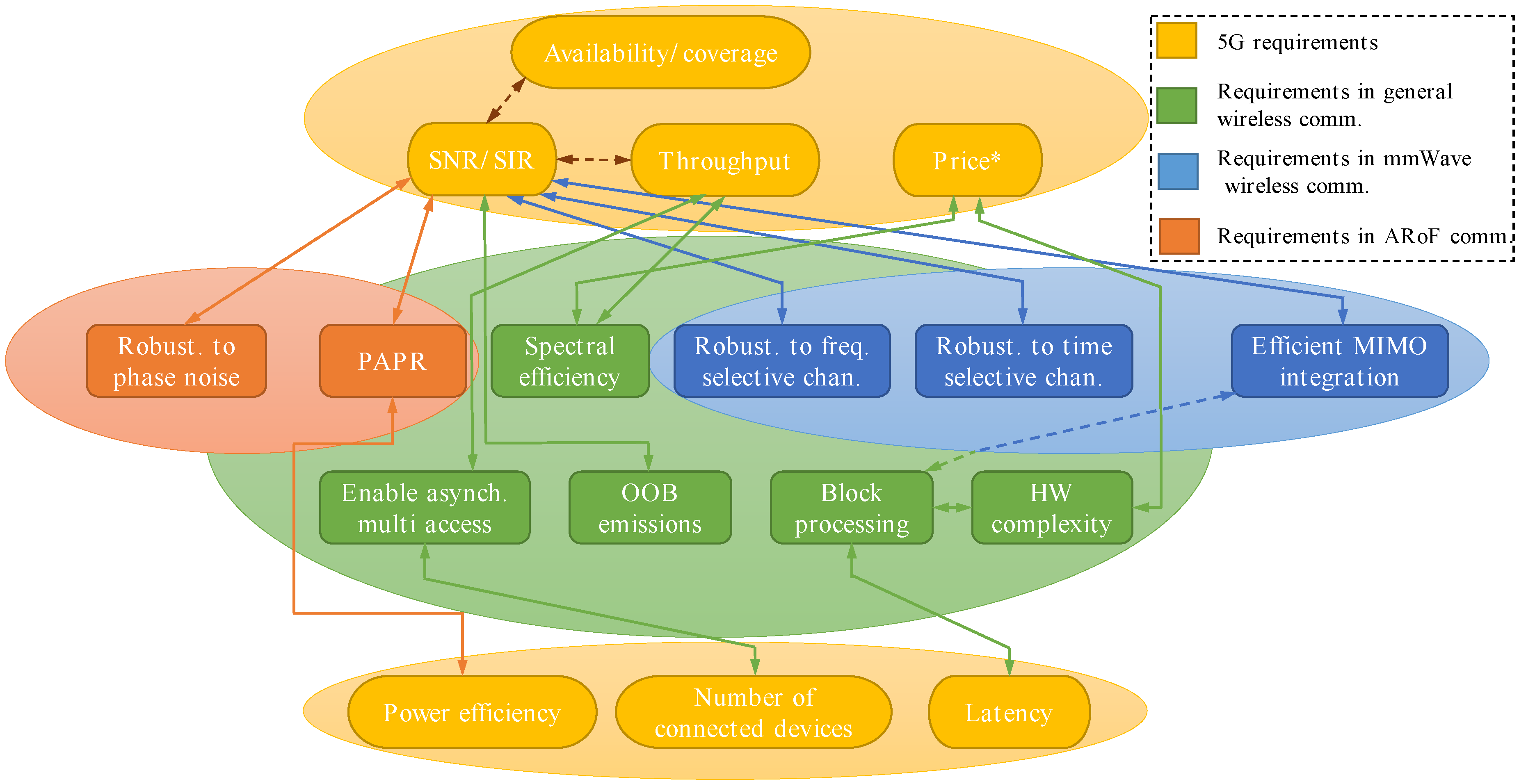 Applsci 10 03891 g002 Applsci 10 03891 g002