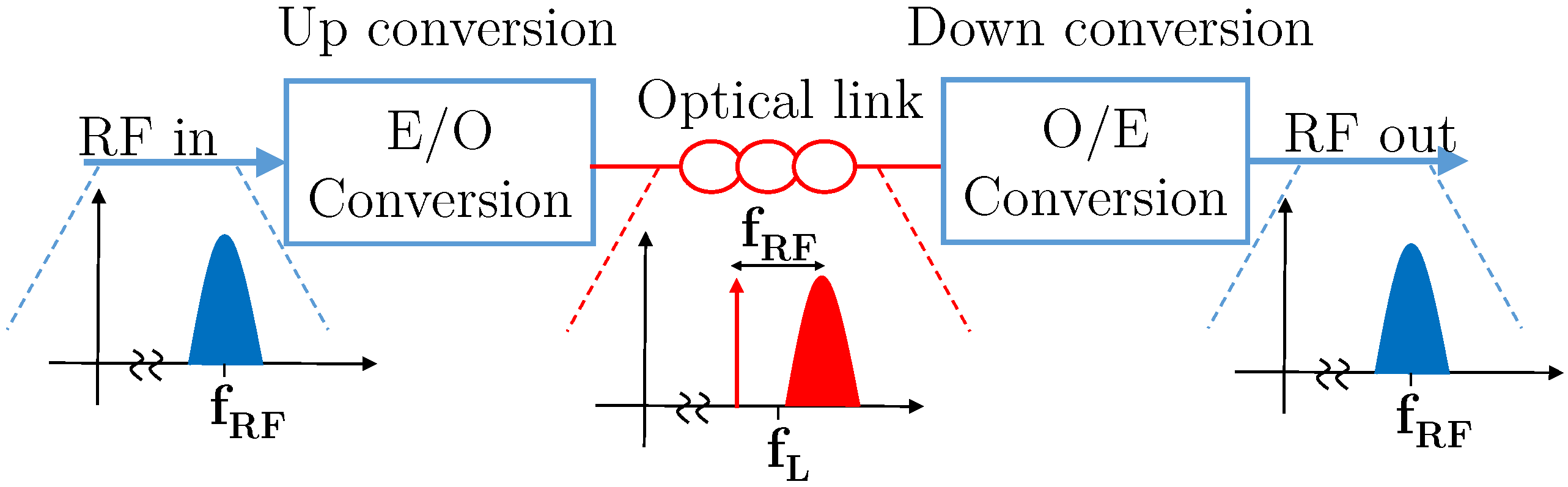 Applsci 10 03891 g003 Applsci 10 03891 g003