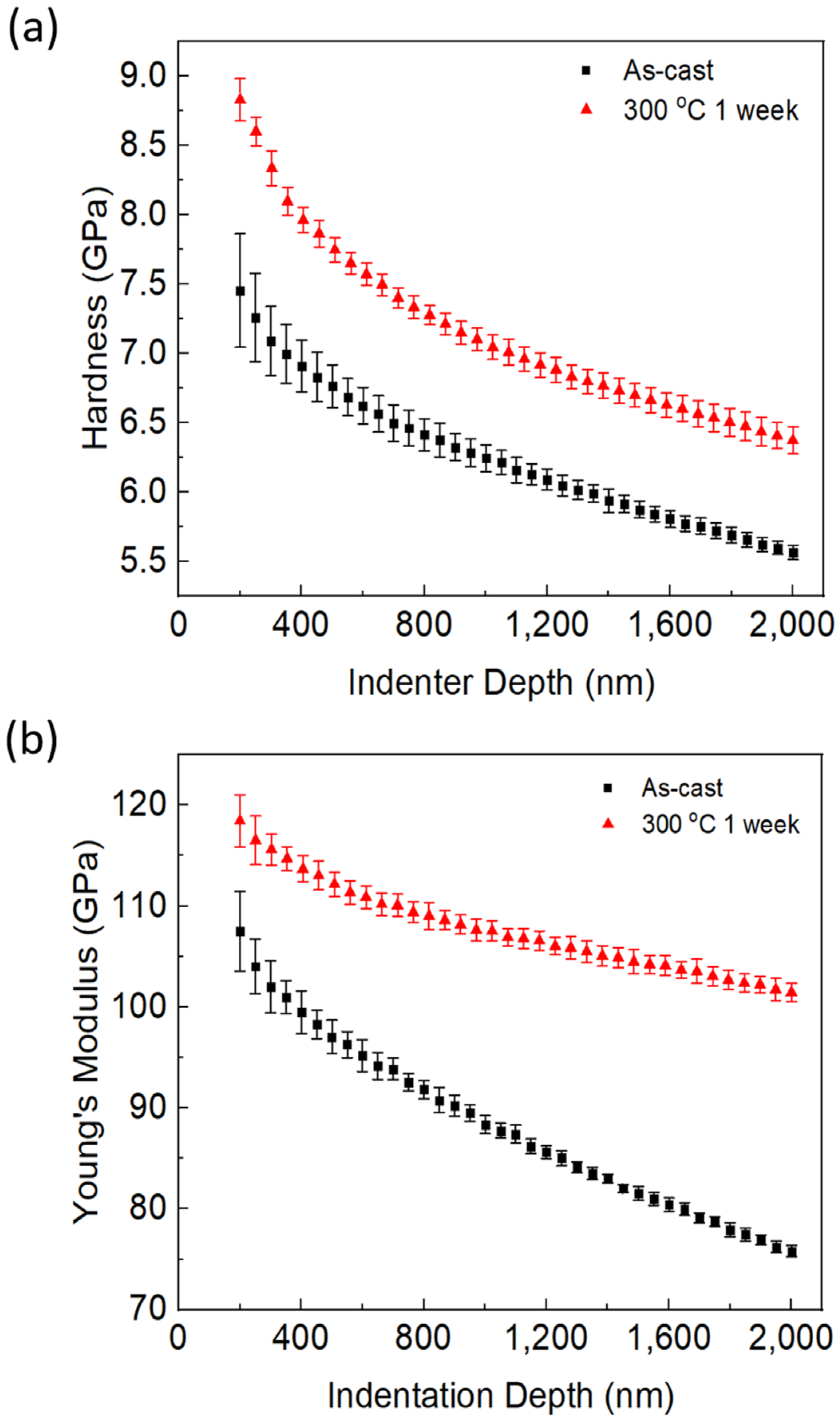 Applsci 10 03892 g002