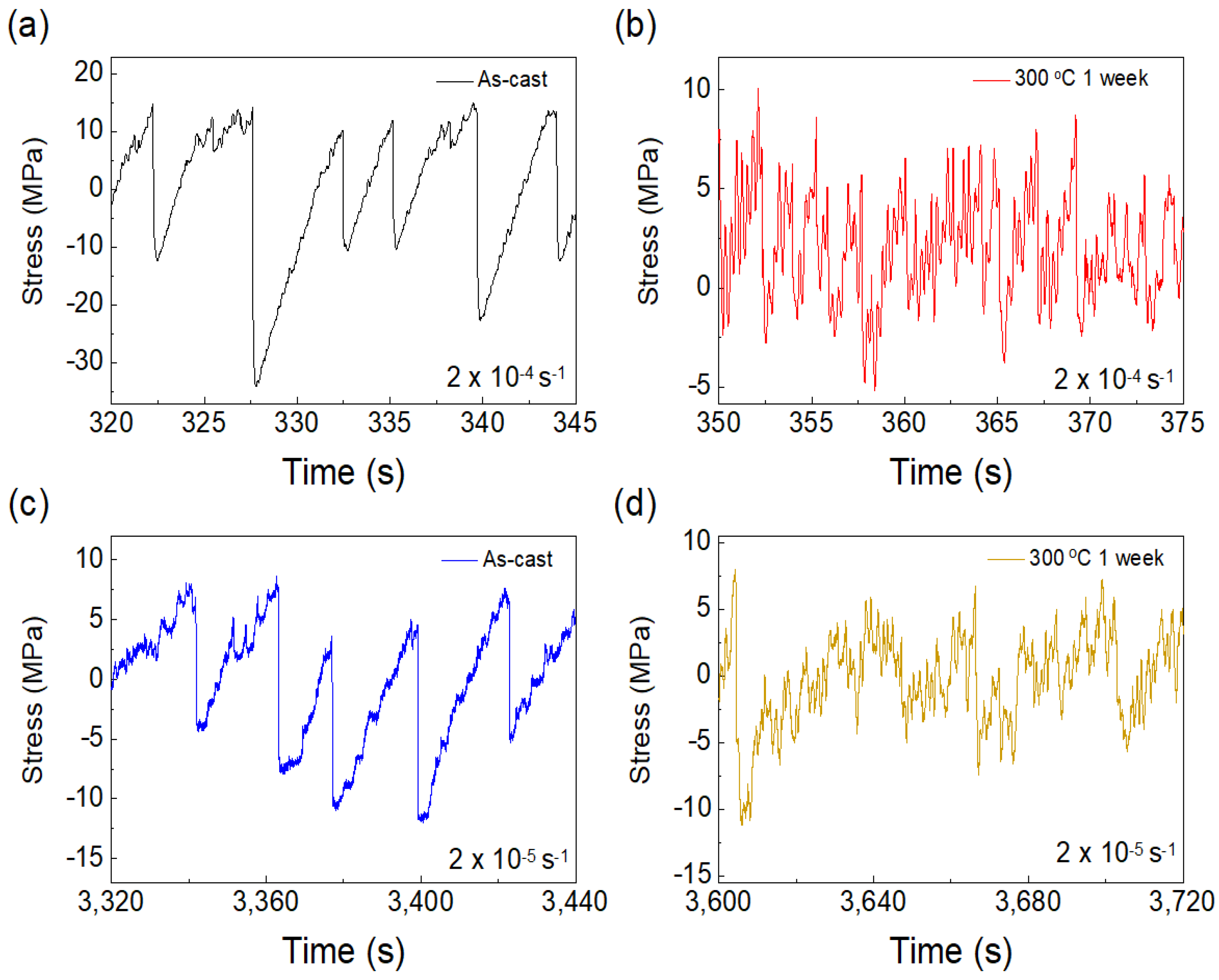 Applsci 10 03892 g003