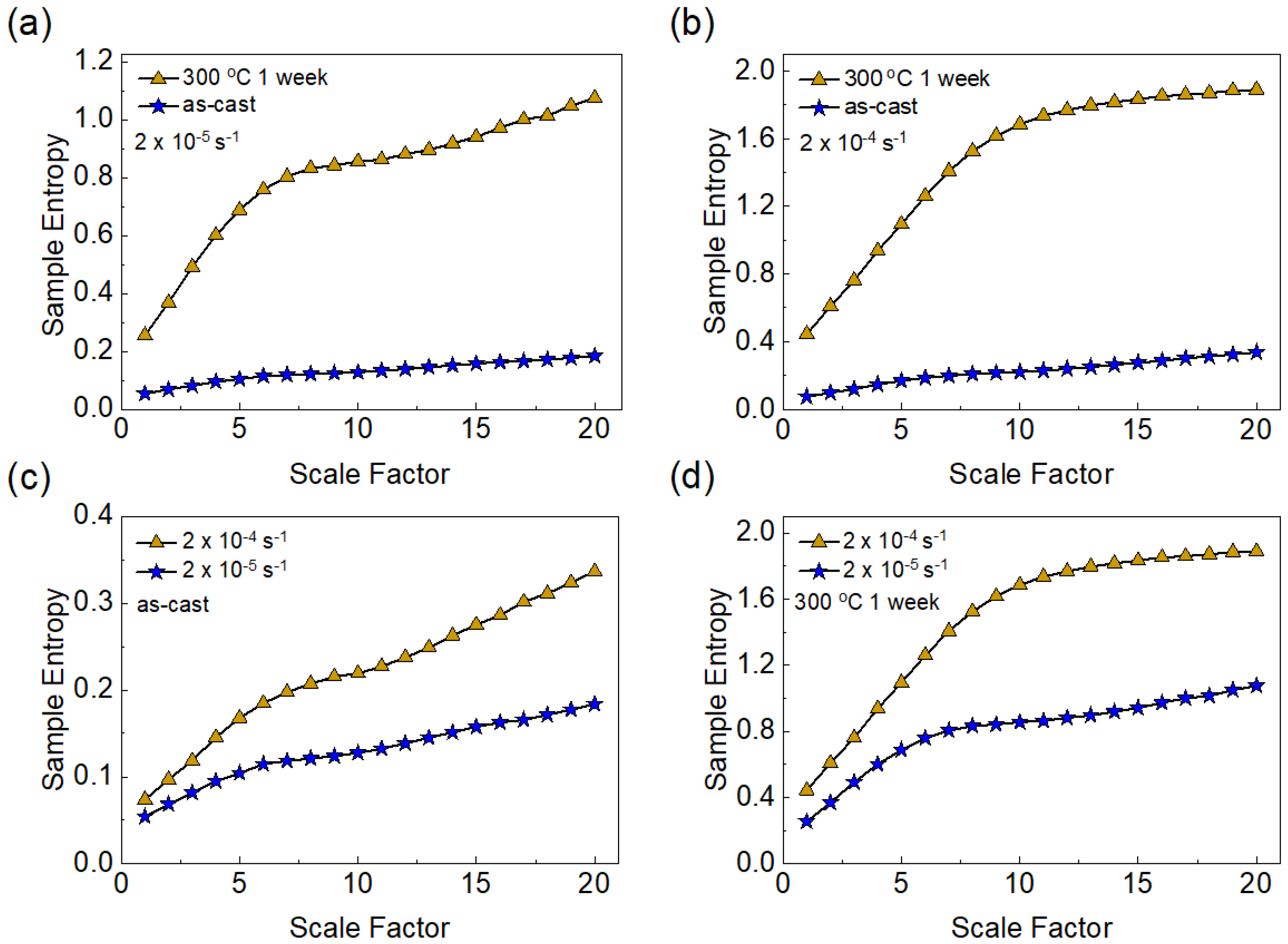 Applsci 10 03892 g004