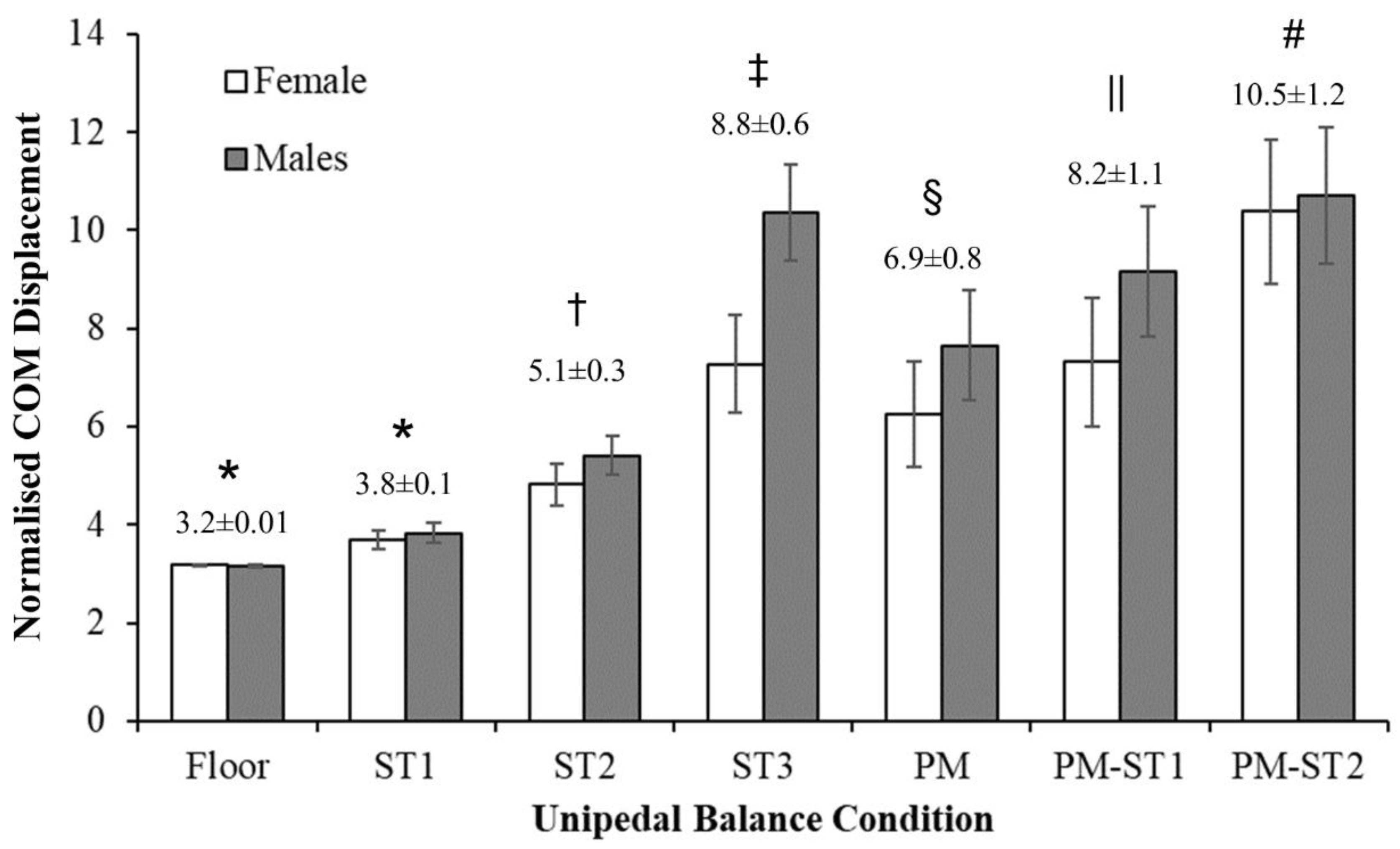 Applsci 10 03893 g003 Applsci 10 03893 g003