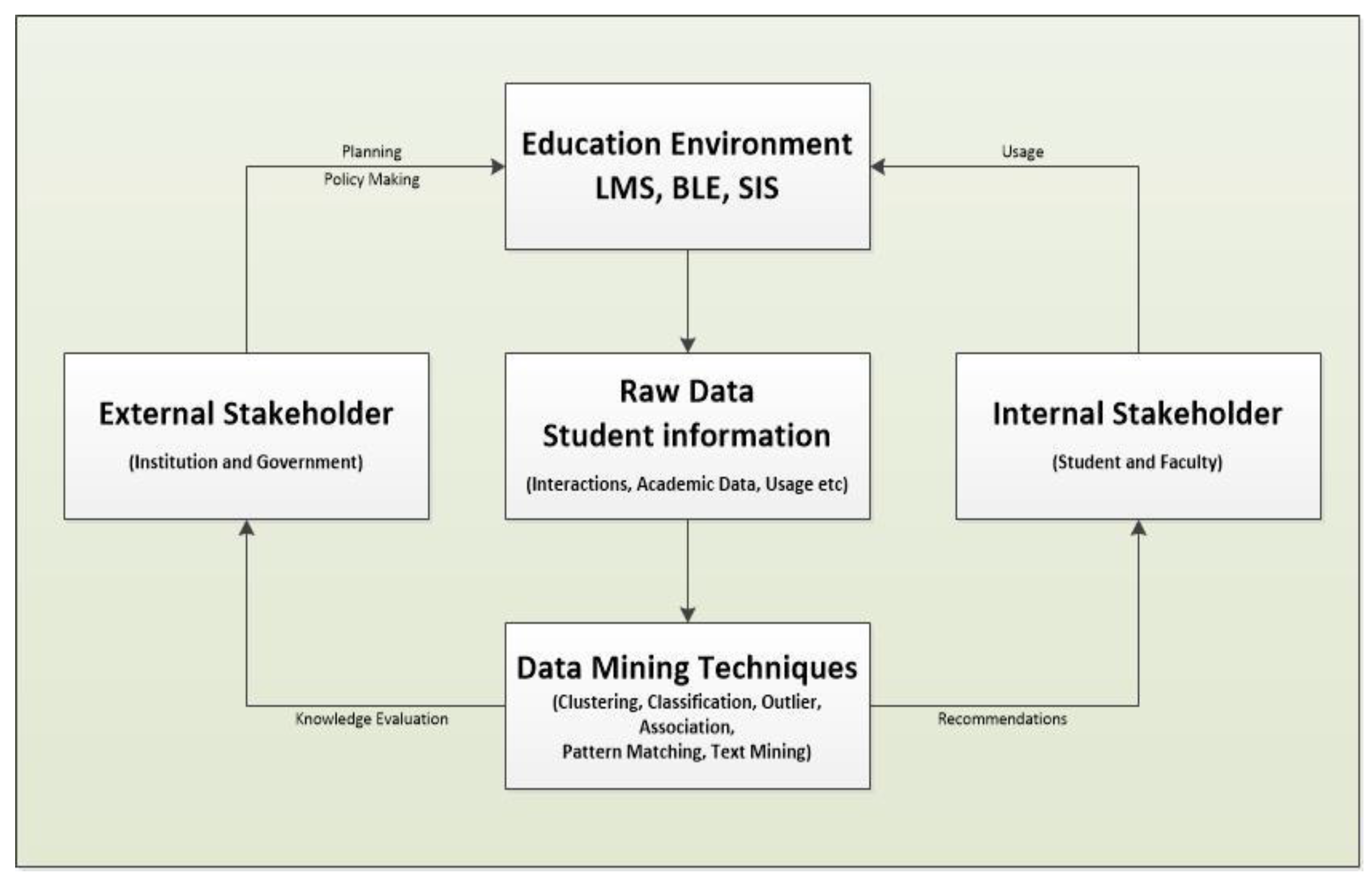 Applsci 10 03894 g002