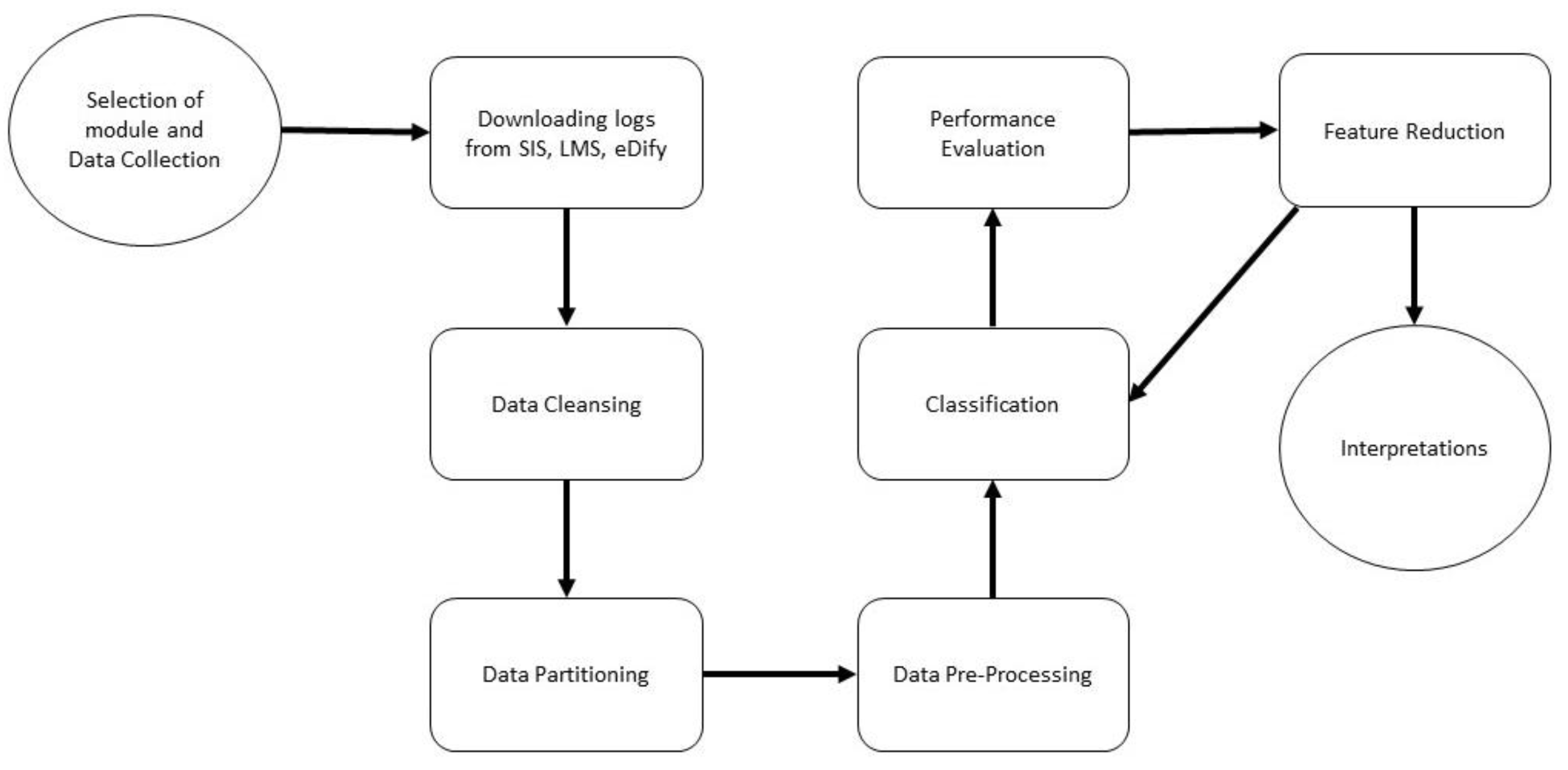 Applsci 10 03894 g003