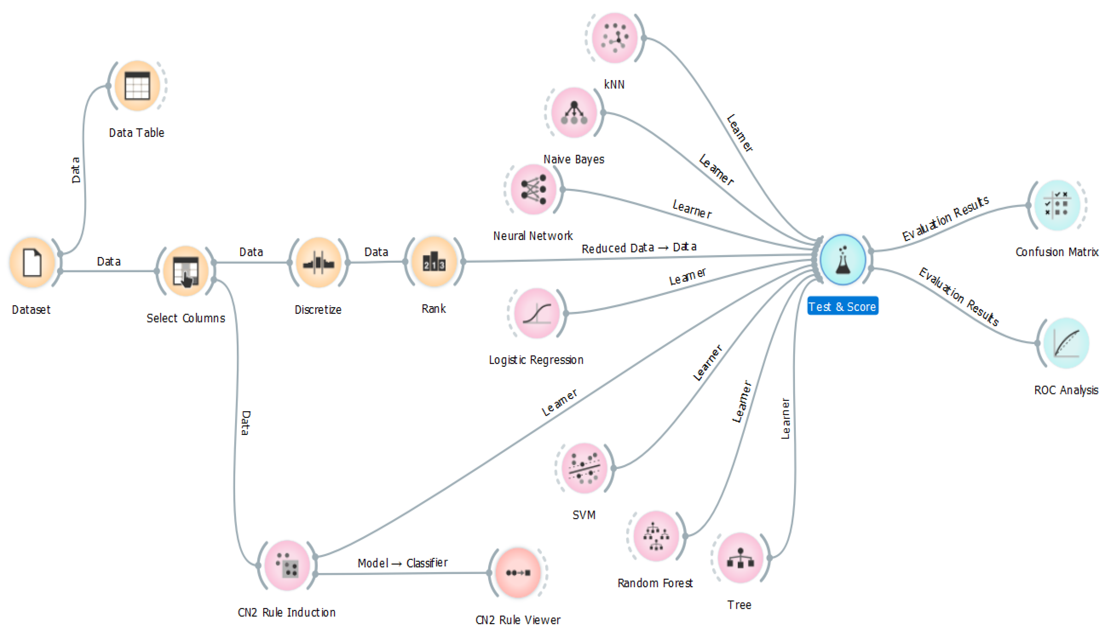 Applsci 10 03894 g004