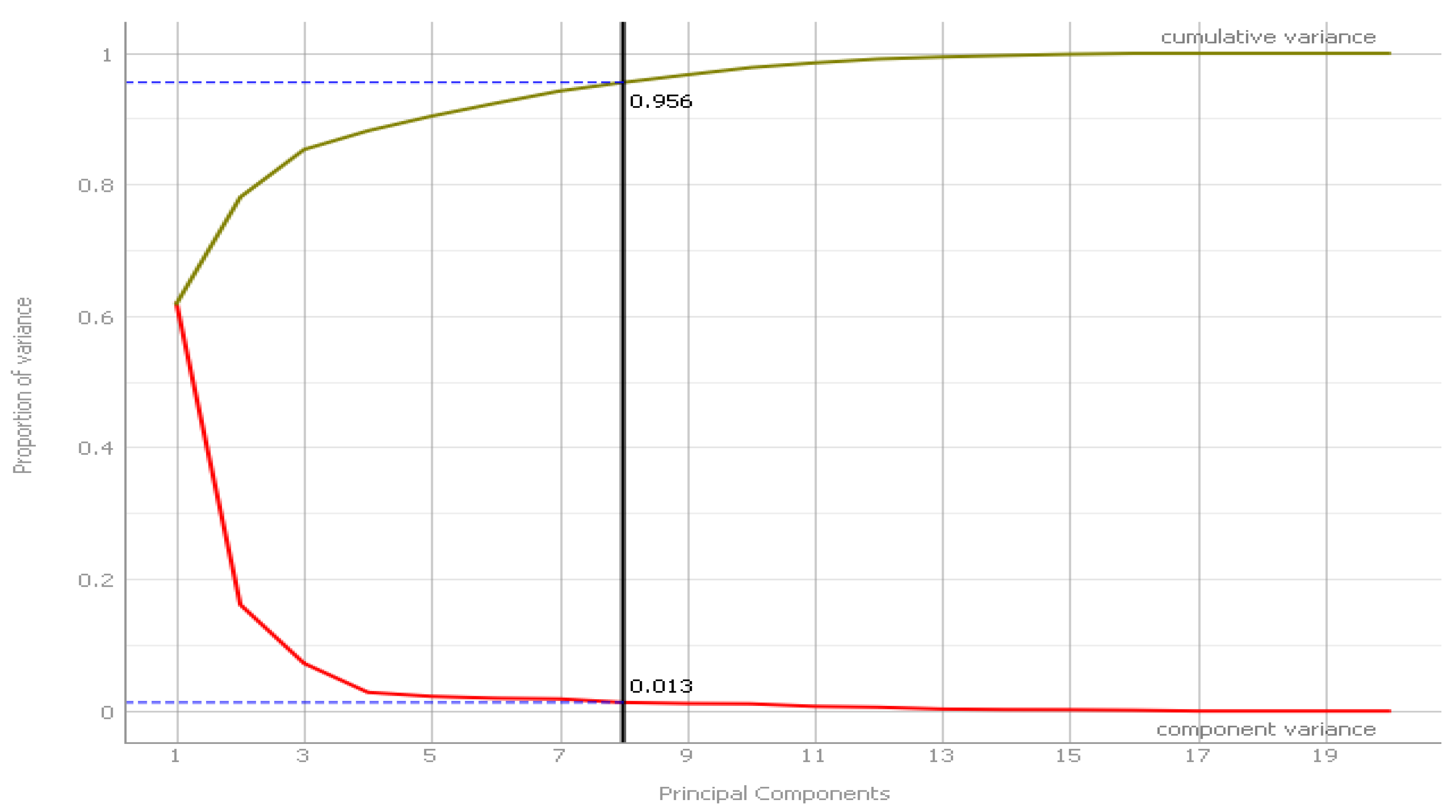 Applsci 10 03894 g005