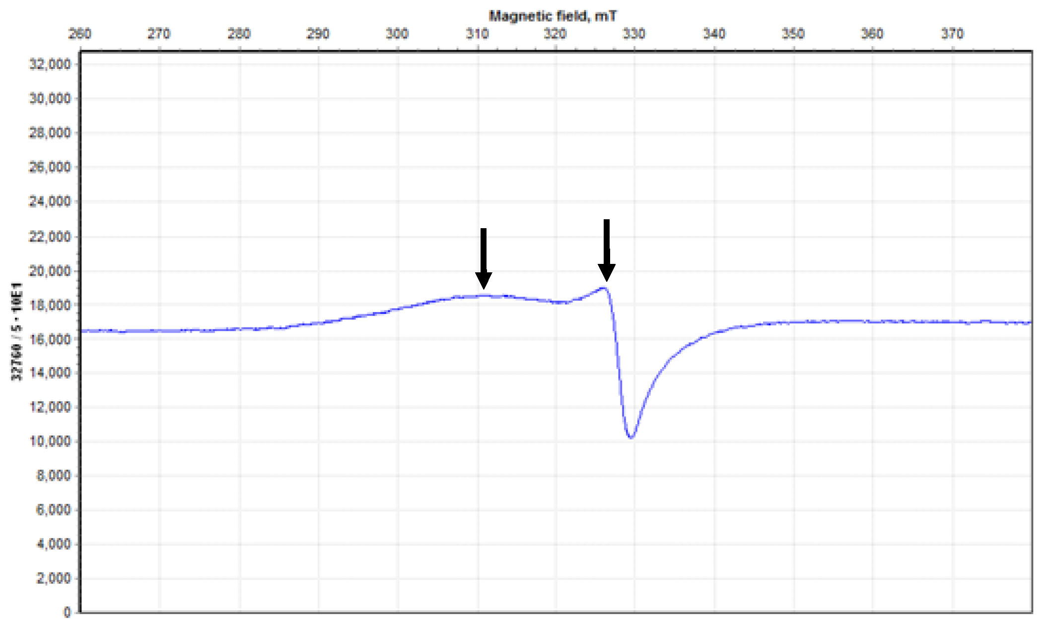 Applsci 10 03895 g007 Applsci 10 03895 g007
