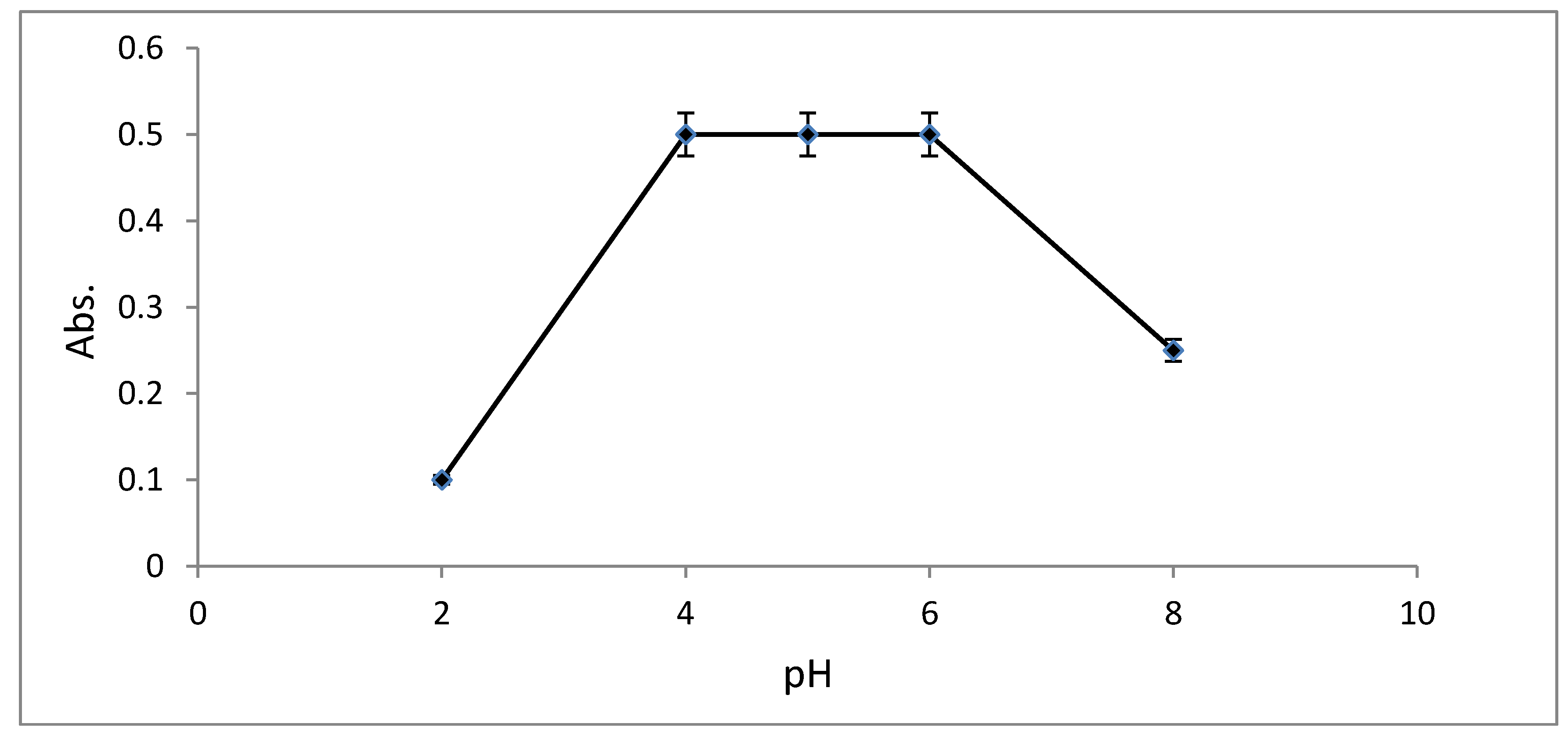 Applsci 10 03895 g009 Applsci 10 03895 g009