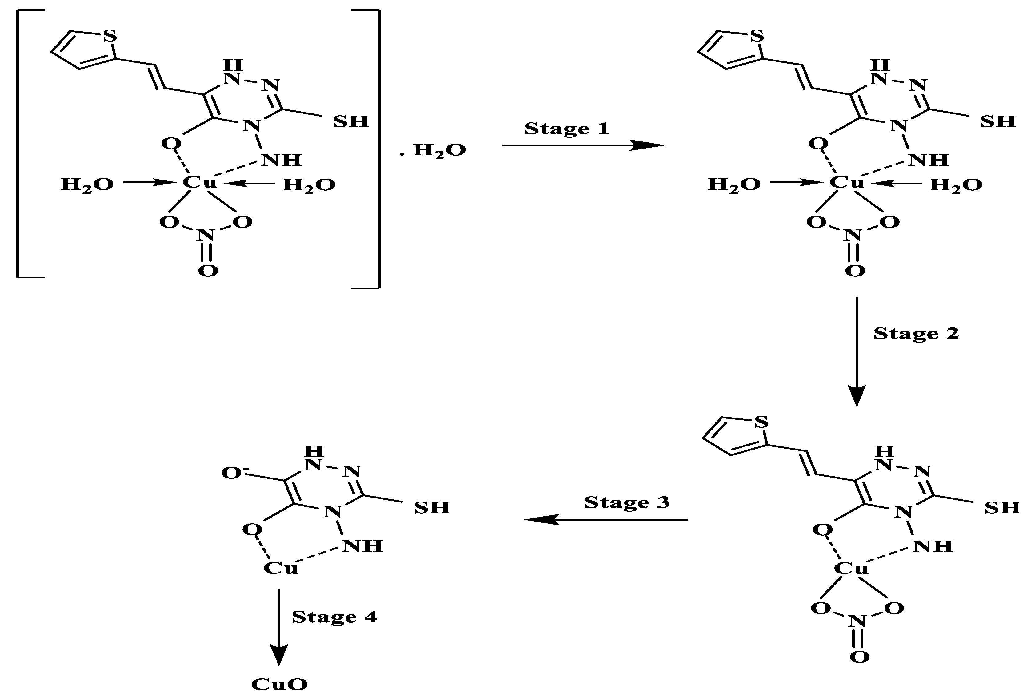 Applsci 10 03895 sch003 Applsci 10 03895 sch003