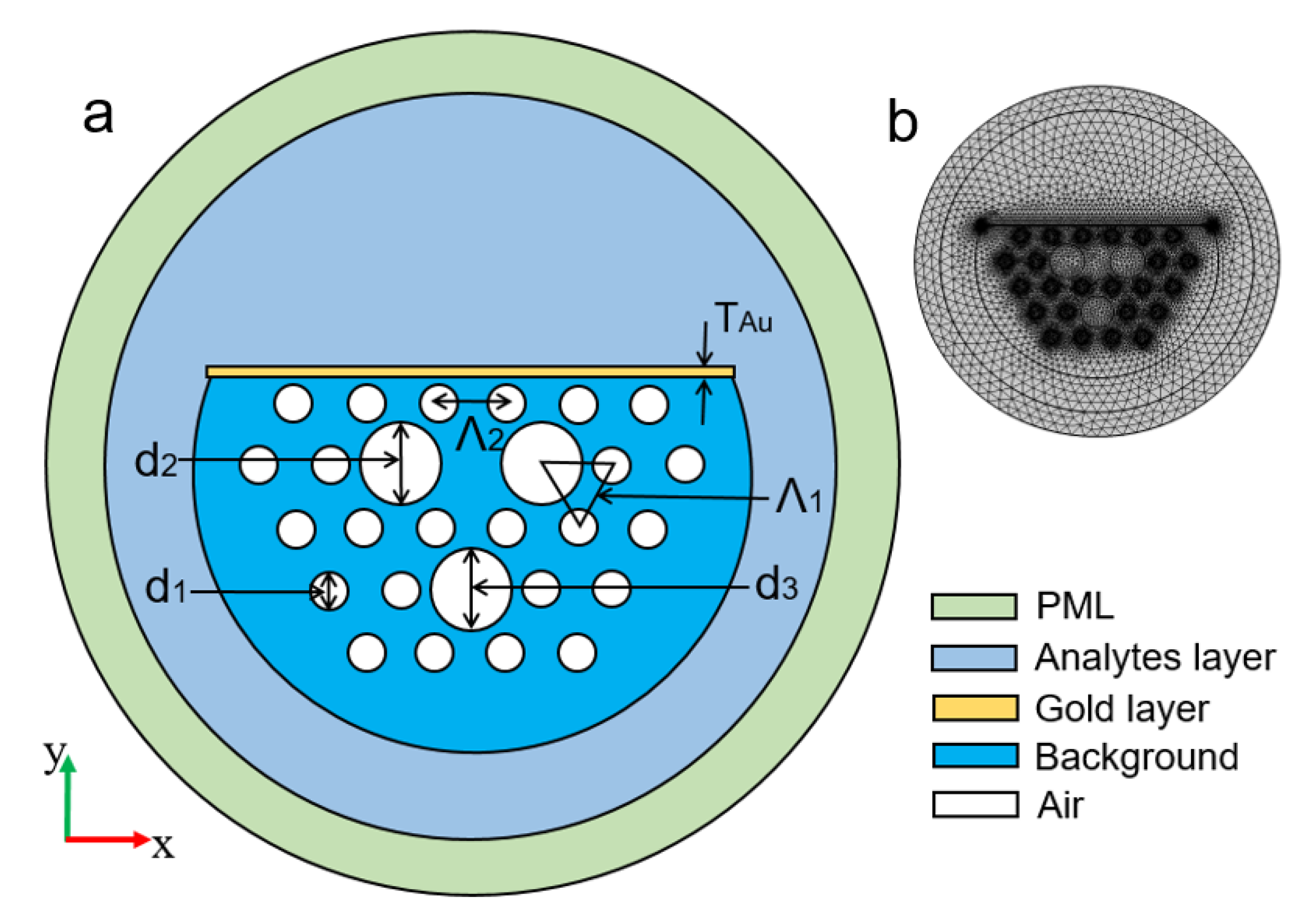 Applsci 10 03897 g001 Applsci 10 03897 g001