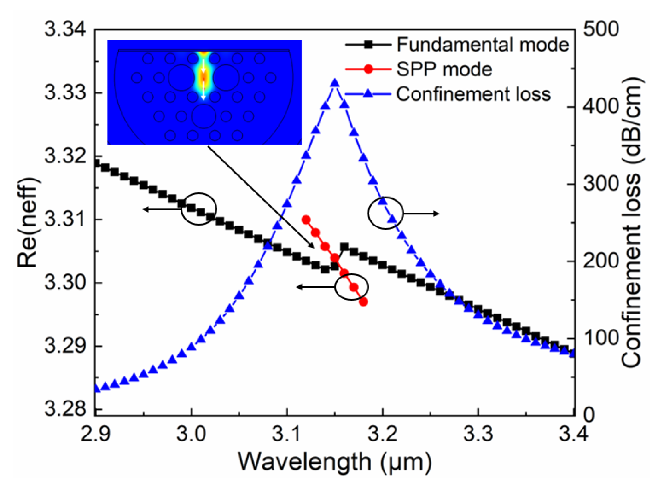 Applsci 10 03897 g003 Applsci 10 03897 g003