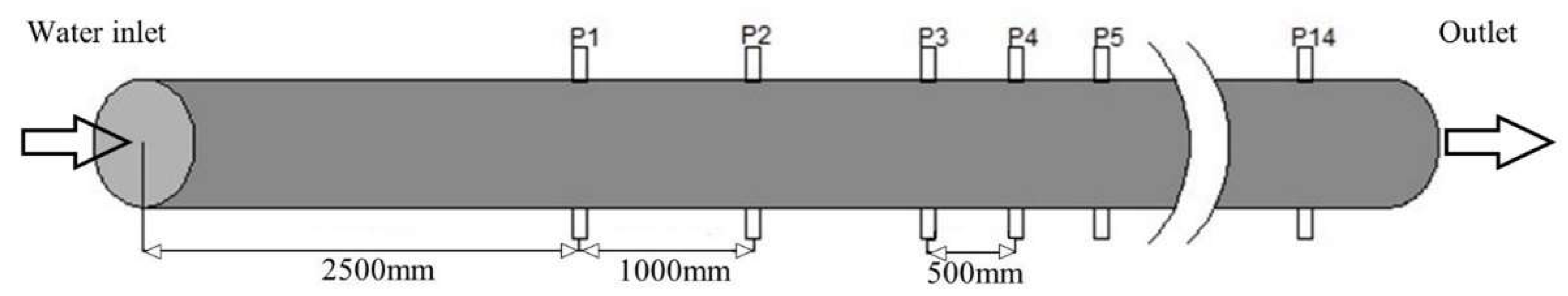 Applsci 10 03899 g004 Applsci 10 03899 g004