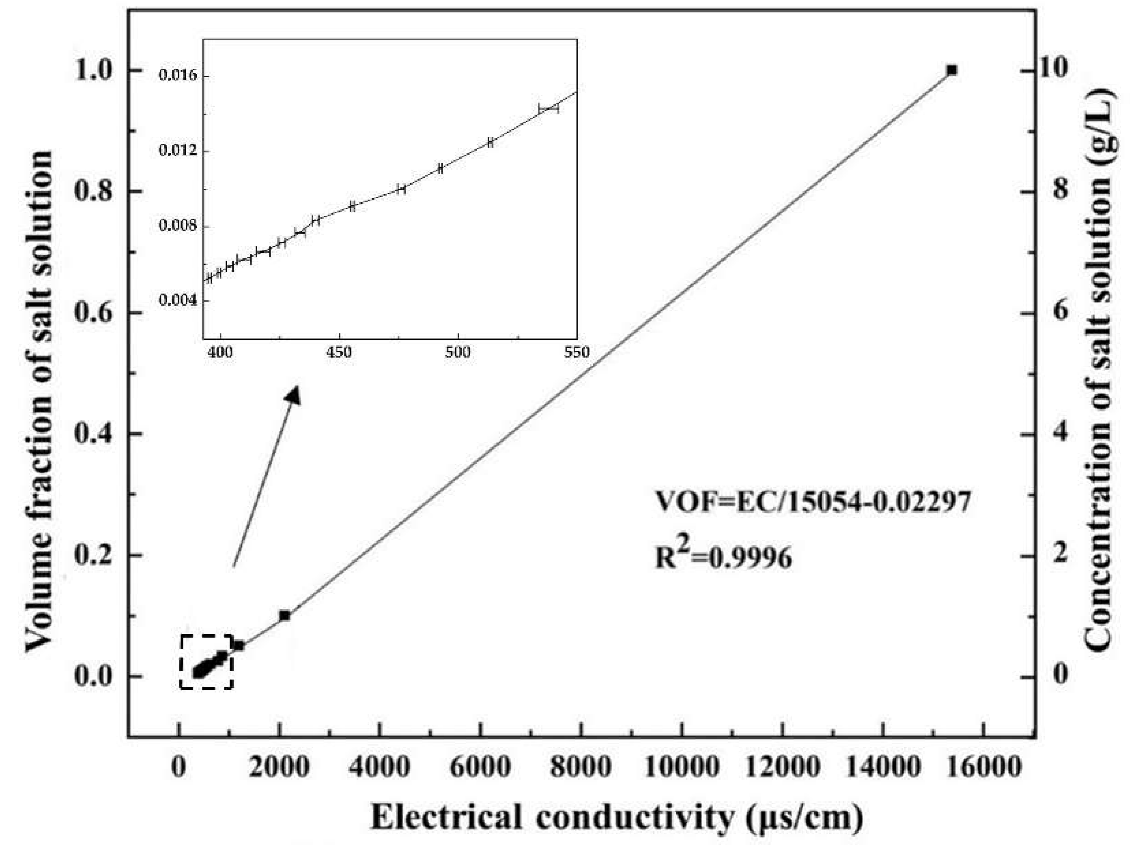 Applsci 10 03899 g005 Applsci 10 03899 g005