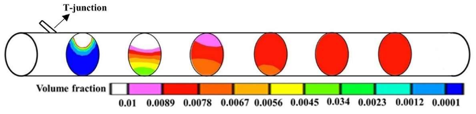 Applsci 10 03899 g007 Applsci 10 03899 g007