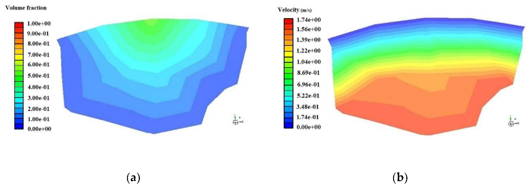Applsci 10 03899 g011 Applsci 10 03899 g011