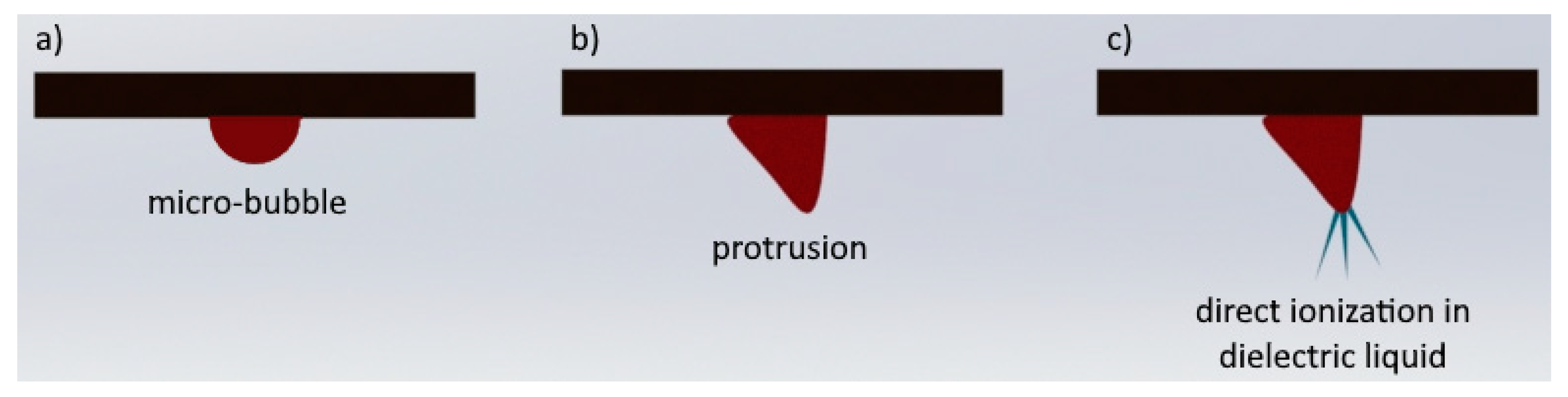 Applsci 10 03900 g001