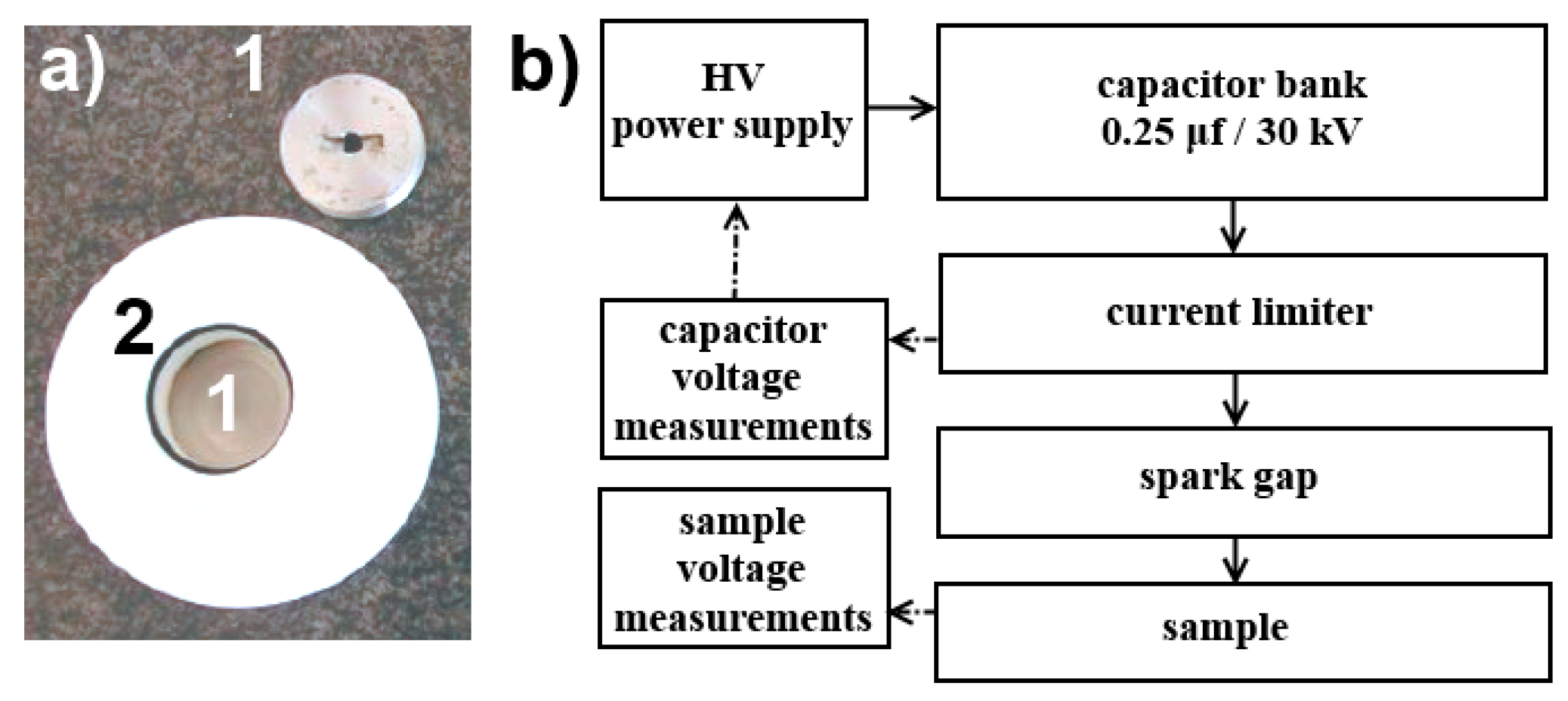 Applsci 10 03900 g004