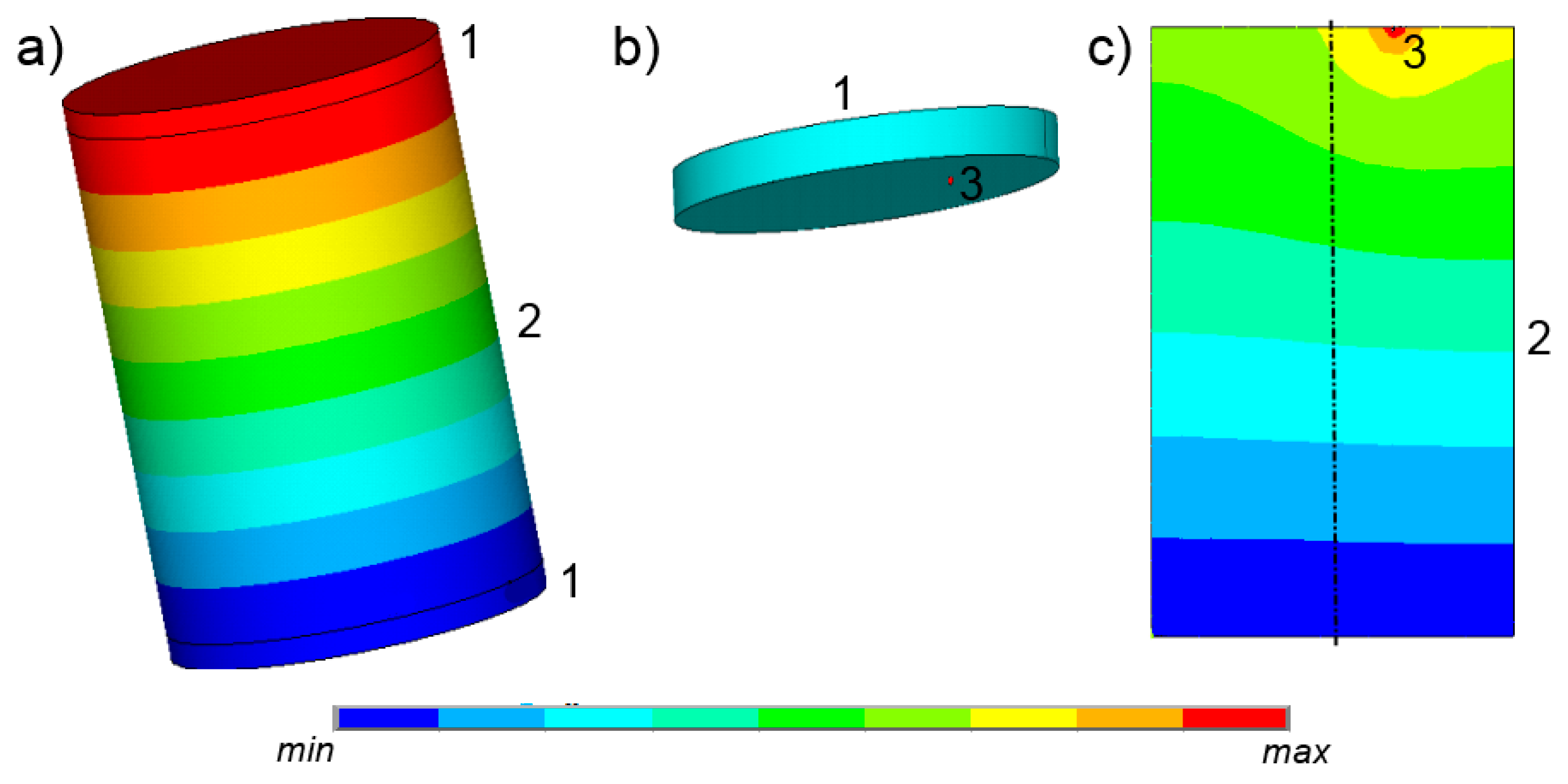 Applsci 10 03900 g008