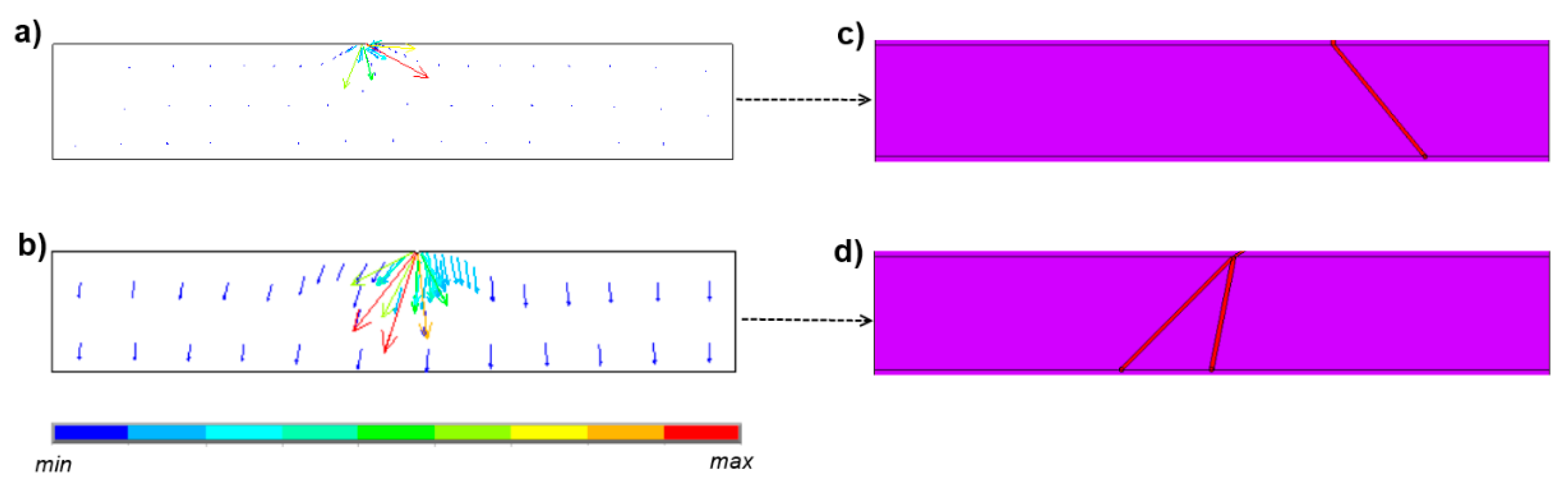 Applsci 10 03900 g009