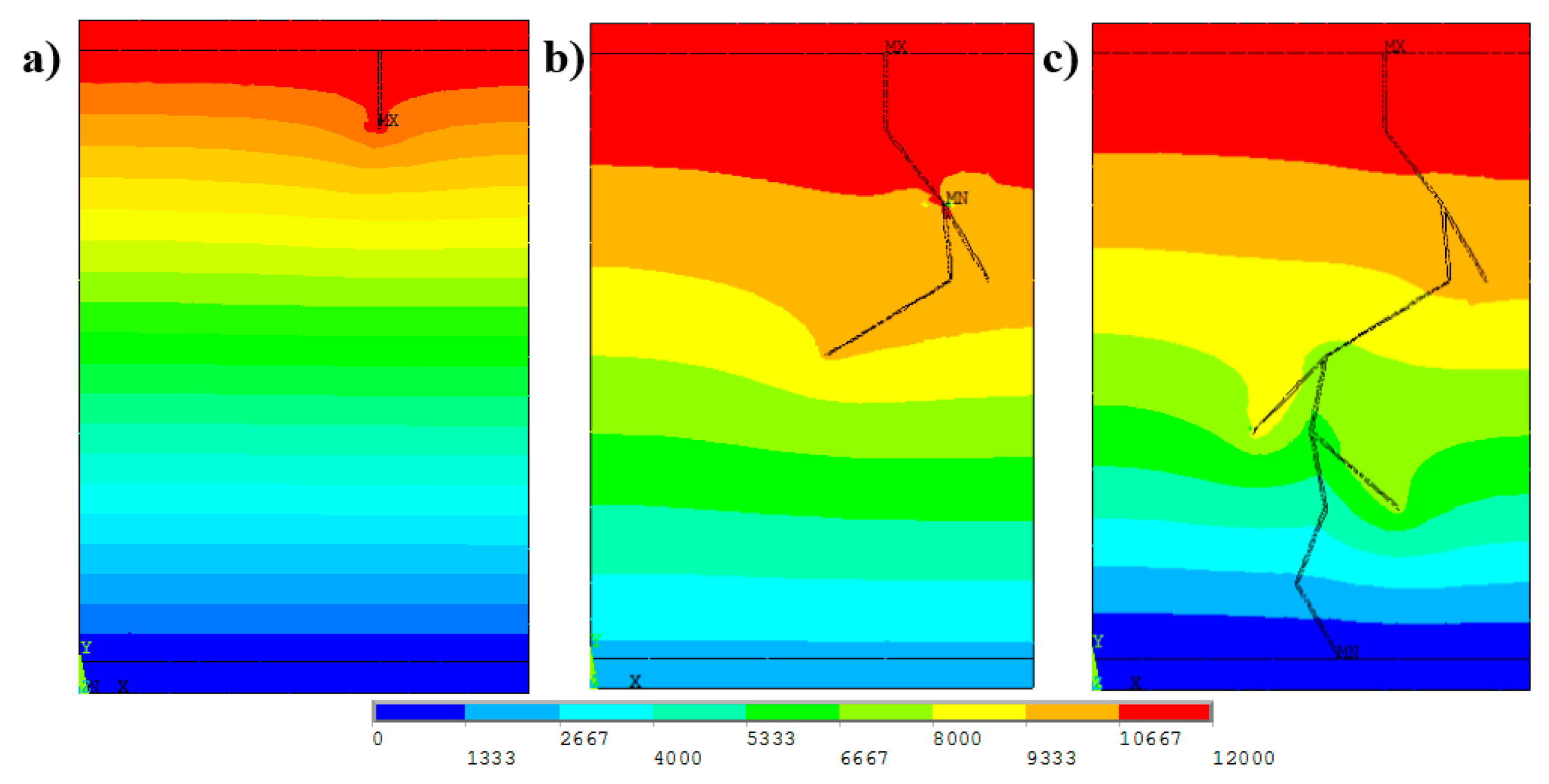 Applsci 10 03900 g012