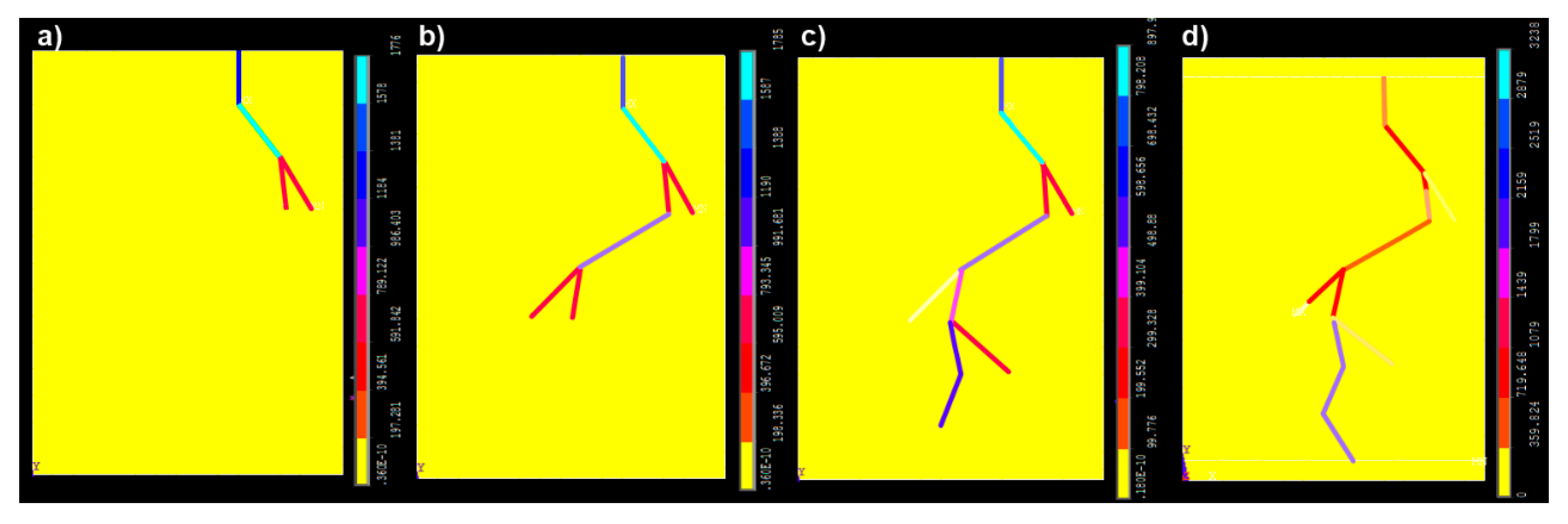 Applsci 10 03900 g013