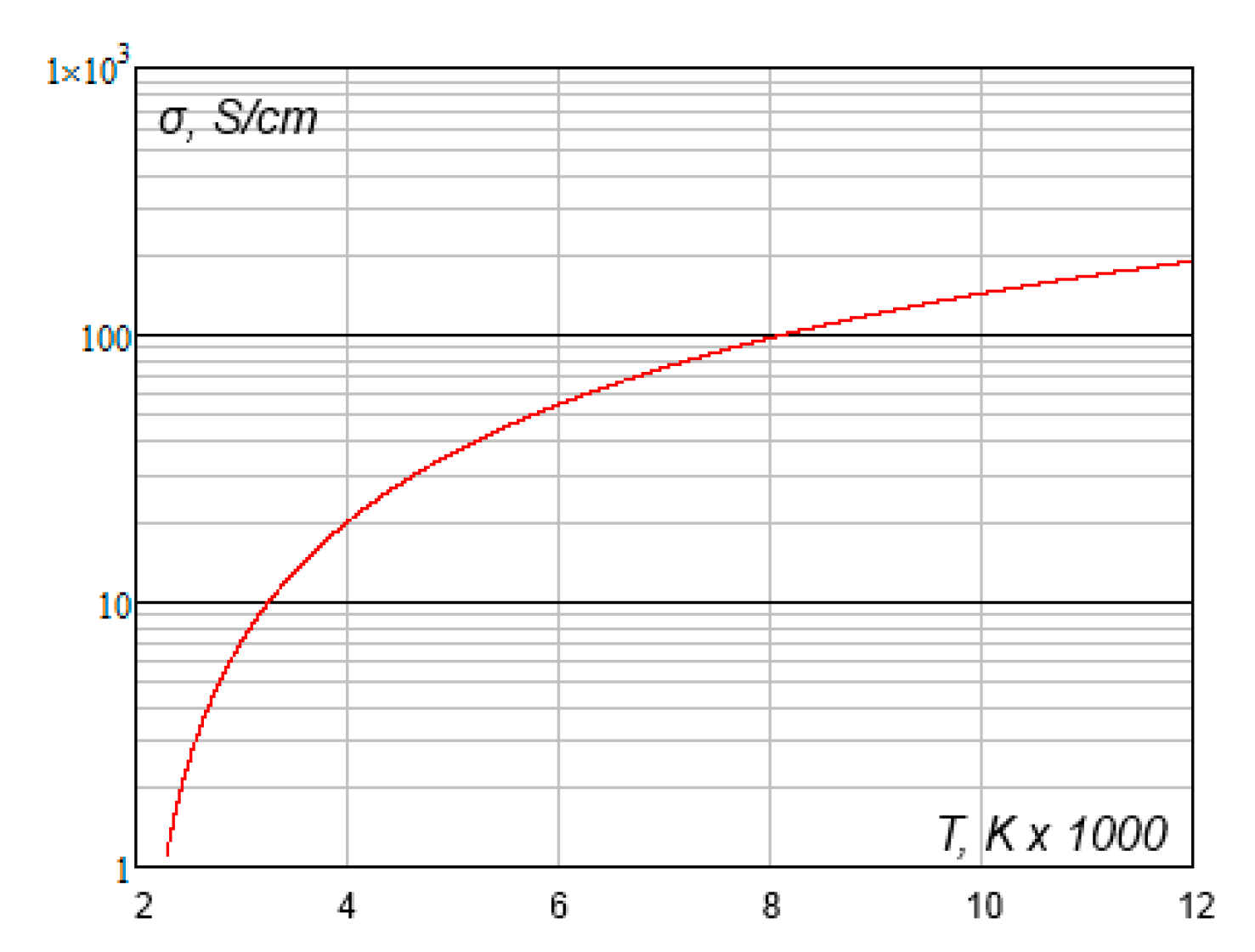 Applsci 10 03900 g015