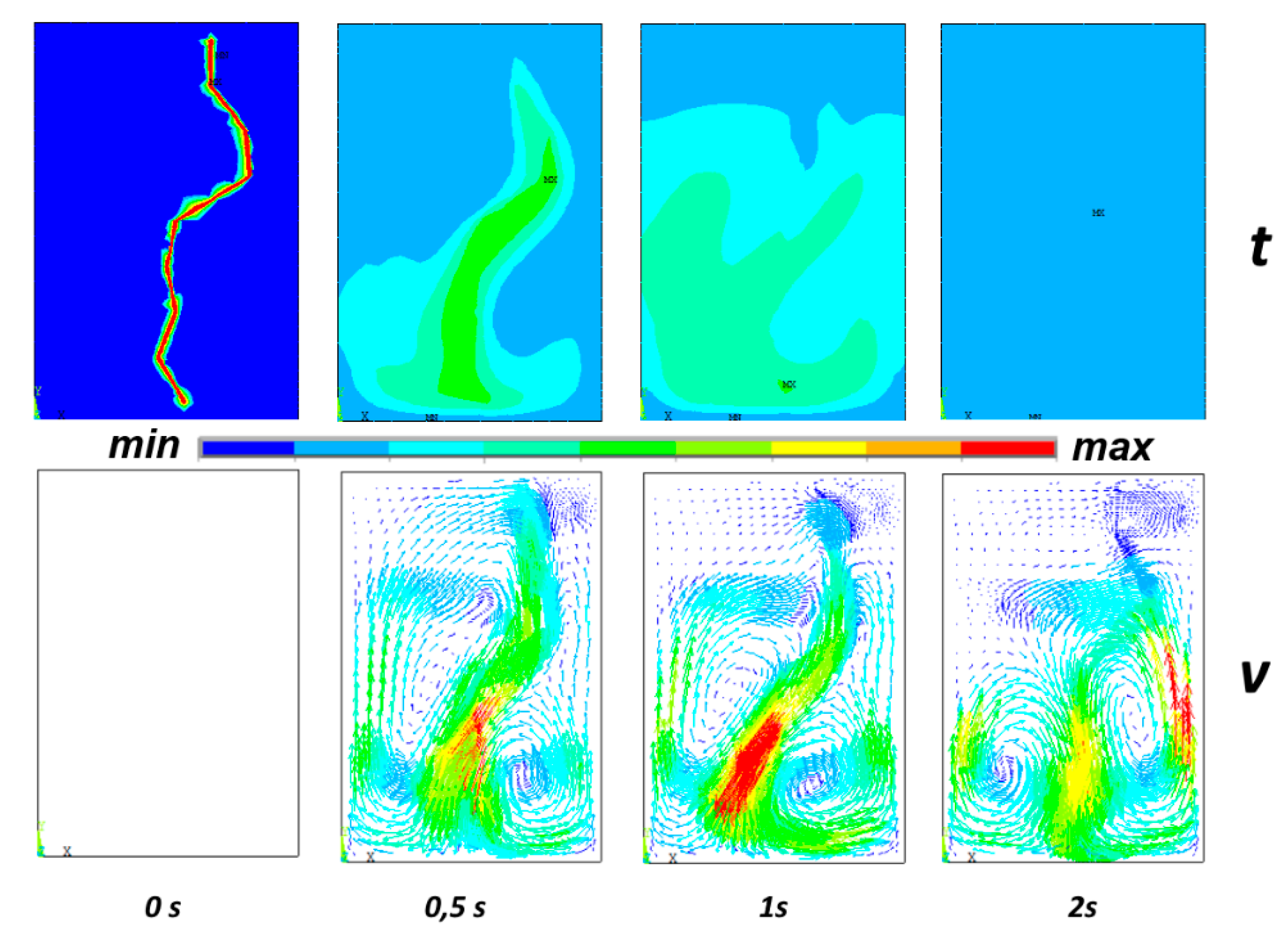 Applsci 10 03900 g019
