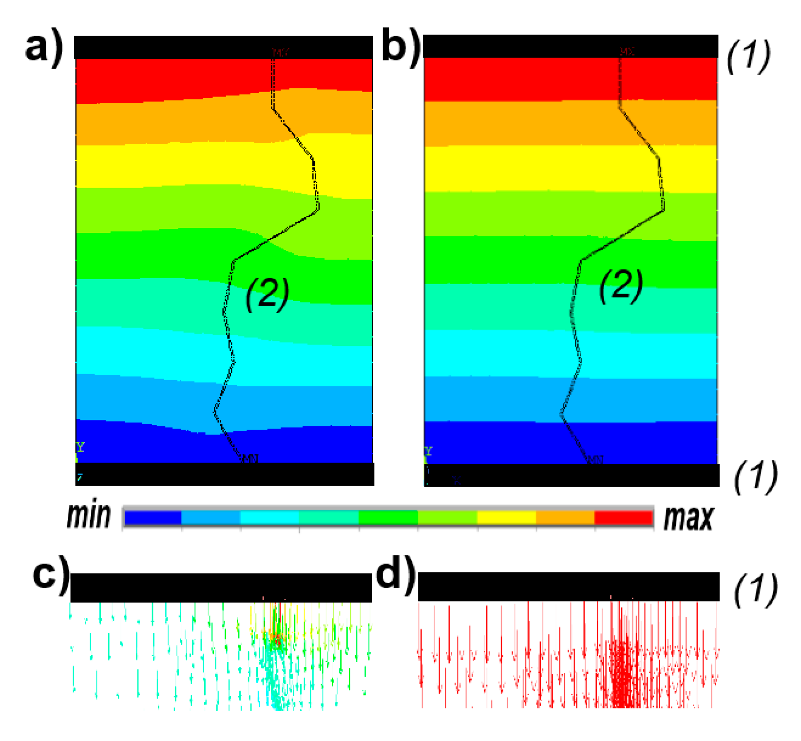Applied Sciences Free Full Text Electromagnetic And Thermal Phenomena Modeling Of Electrical Discharges In Liquids Html