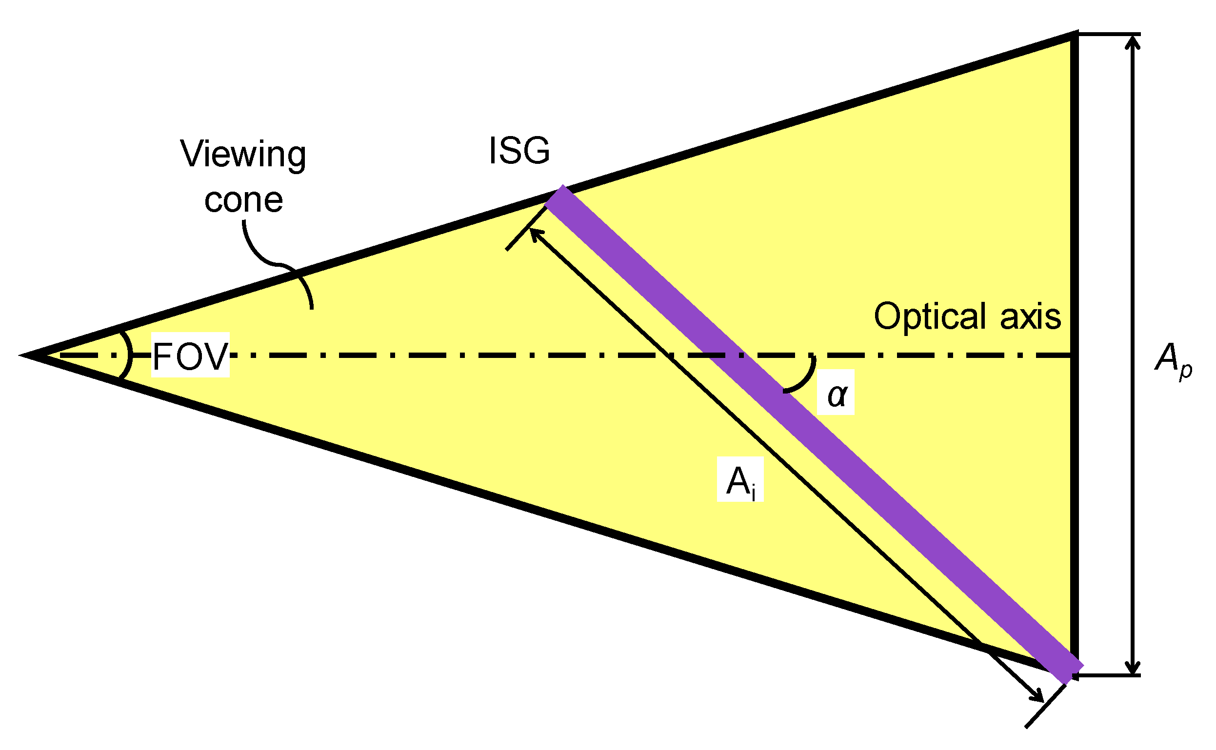Applsci 10 03901 g006