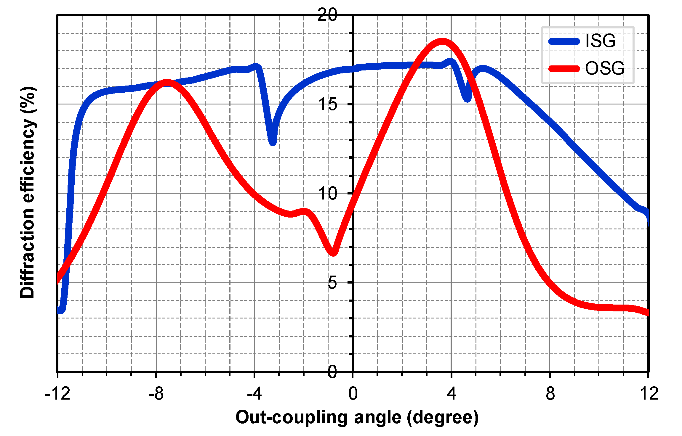 Applsci 10 03901 g009
