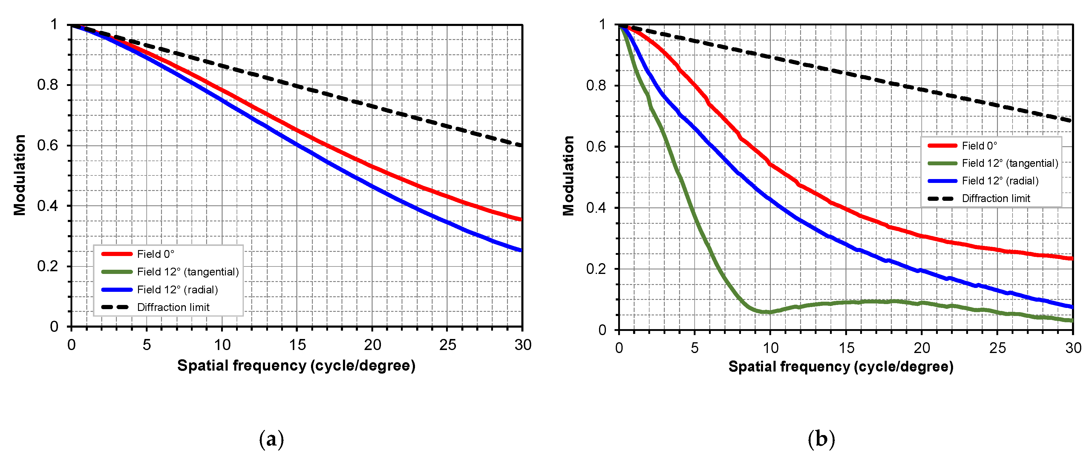 Applsci 10 03901 g010